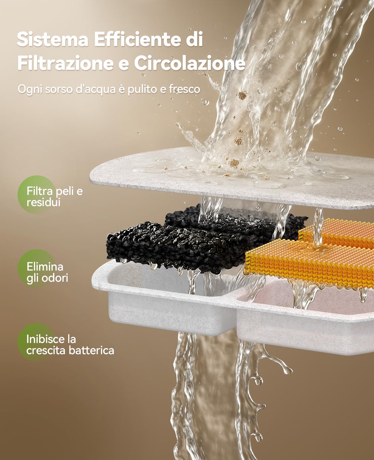 FEELNEEDY 8L Fontanella per Gatti senza Fili, 5000 mAh Batteria Fontanella per Cani Acciaio Inox con 3 Filtri, Fontana per Gatti con Sensore Radar di Movimento, Lavabile in Lavastoviglie