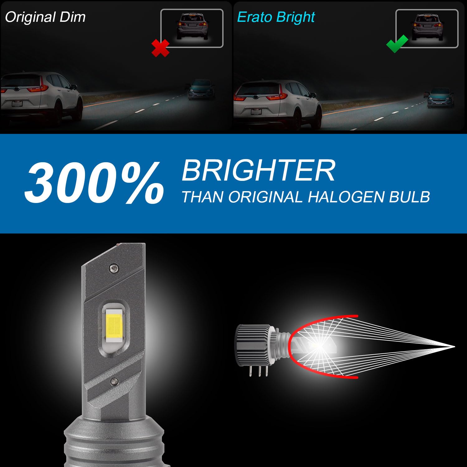 Erato Bombillas LED H15 para luces de conducción y de circulación diurna, DRL, 6500K, blanco xenón, CANbus, sin errores, todo en uno, Plug and Play, impermeables, kit de conversión de faros LED