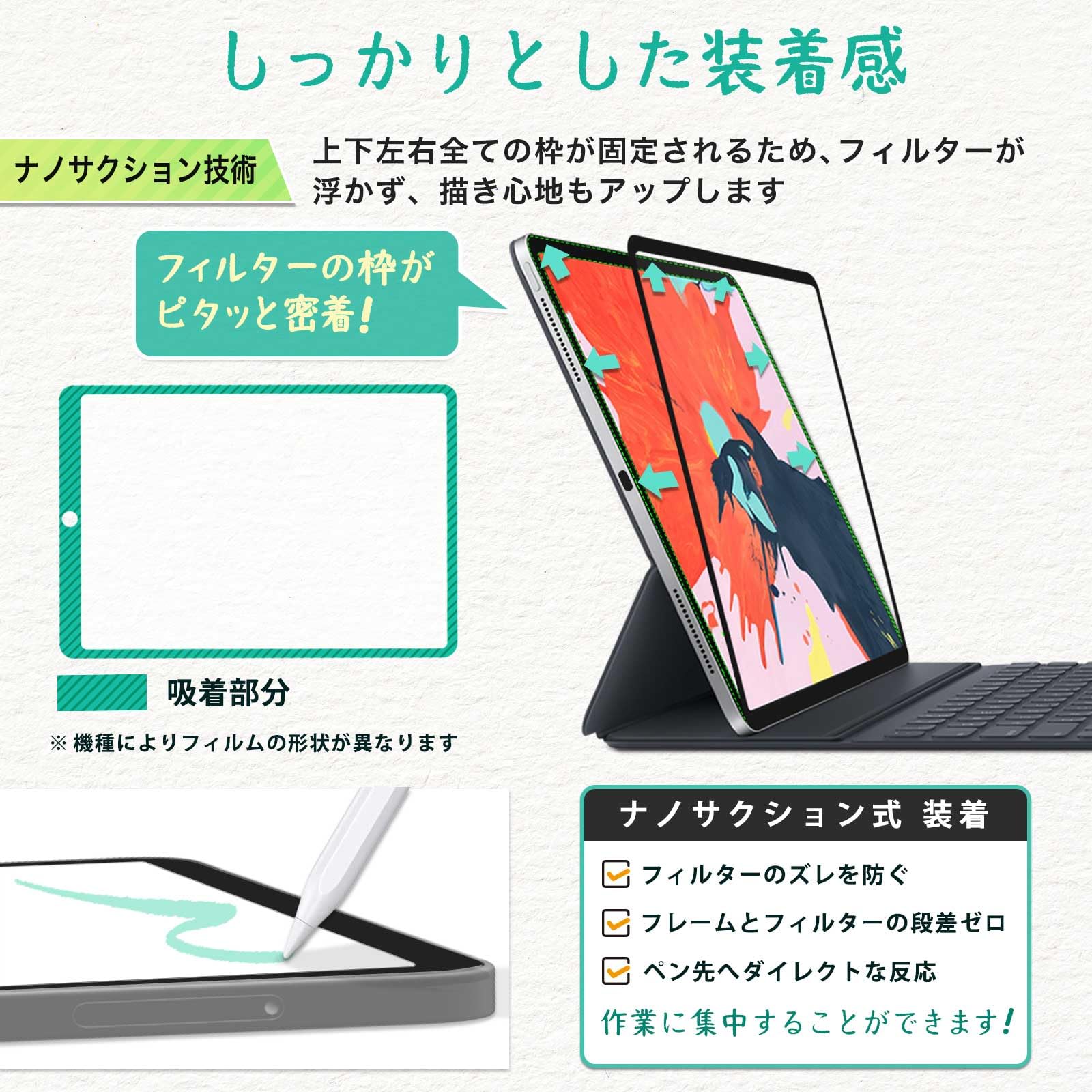 Amazon.co.jp: YMYWorld iPad mini 5 / iPad mini 4 用 ペーパーライク