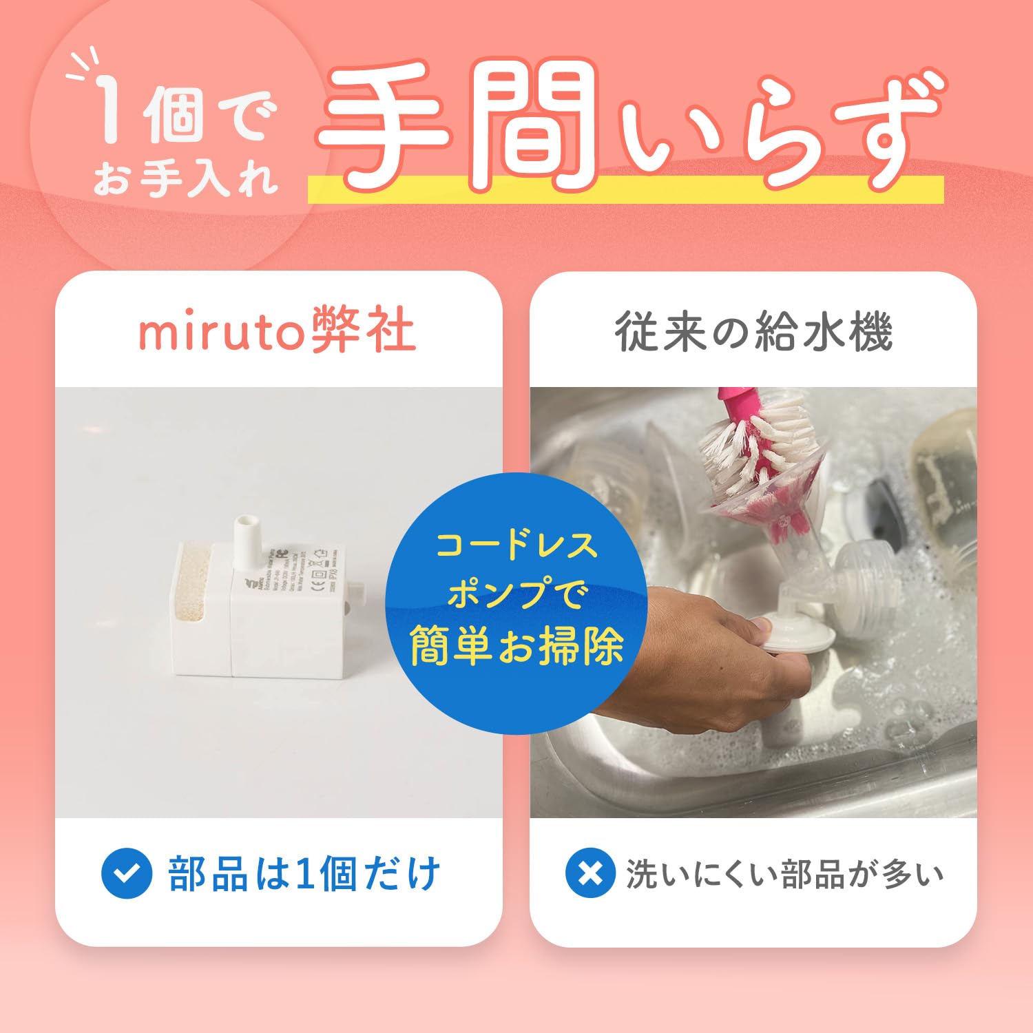 Amazon | 【獣医師監修】miruto モニタリング自動給水器 獣医師監修 猫