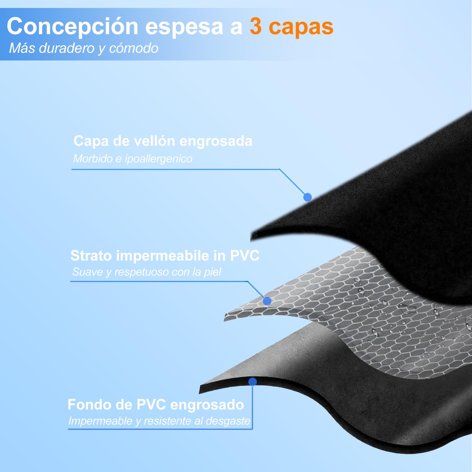 Colchón de Aire para Coche, 185x140cmx20cm SUV Cama Hinchable Coche con Bomba Aire y 2 Almohadas, Colchón Coche Hinchable para Maletero SUV Colchón de Aire Inflable para Viajes y Acampadas (Negro)