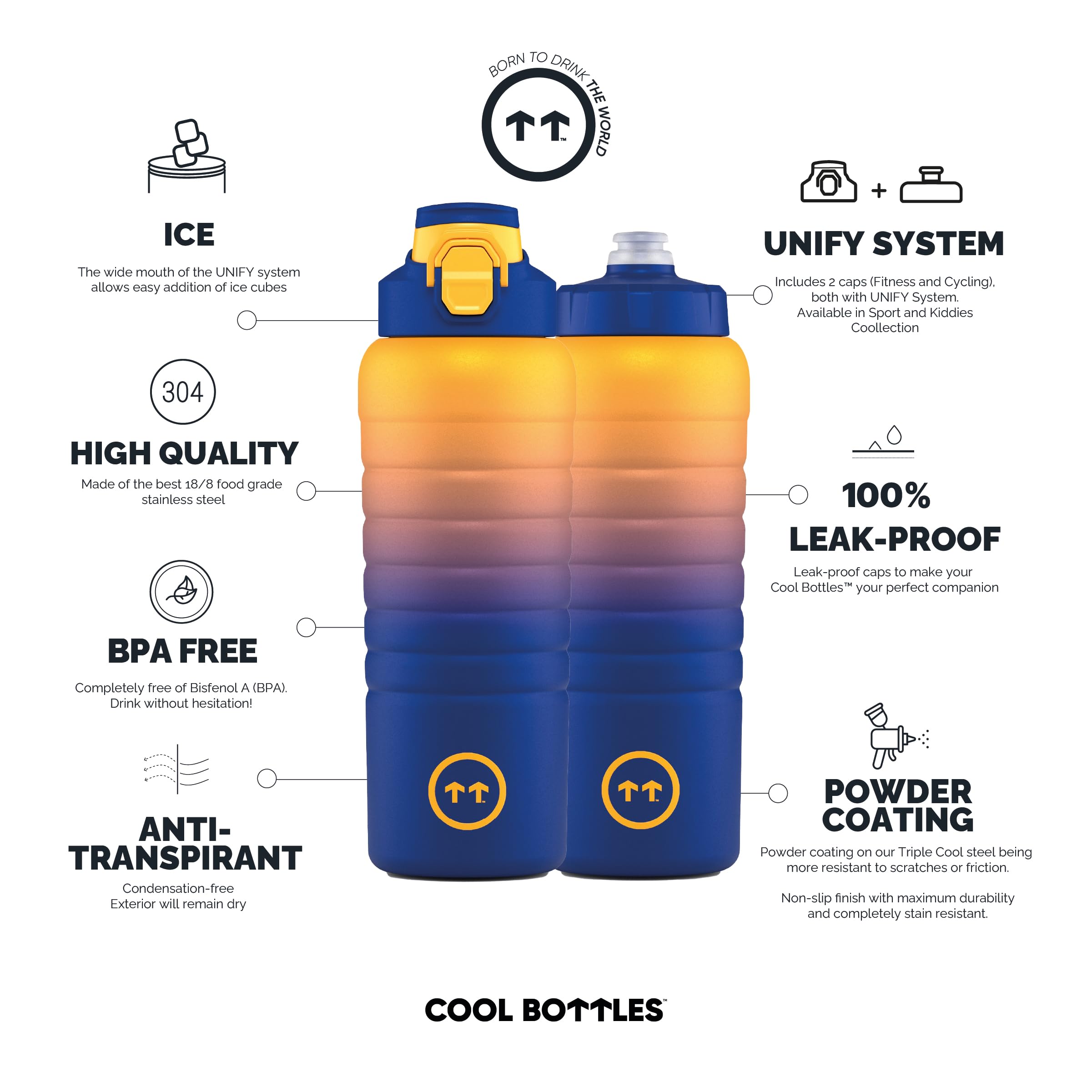 Cool Bottles Gourde Isotherme Sport en Acier Inoxydable 725 ml avec 2 Bouchons (Fitness et Cycling) - Gourde pour Salle de Sport,en Plein air - Garde le Froid 36h / le Chaud 18h - Paris