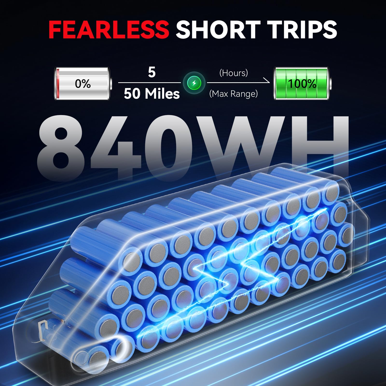 EGGKING Vélo Électrique 20" x 4.0 Fat Tire Double Suspension 7 Vitesses E-Bike Adulte Batterie Amovible 48V 17.5/15Ah Affichage Contrôle APP