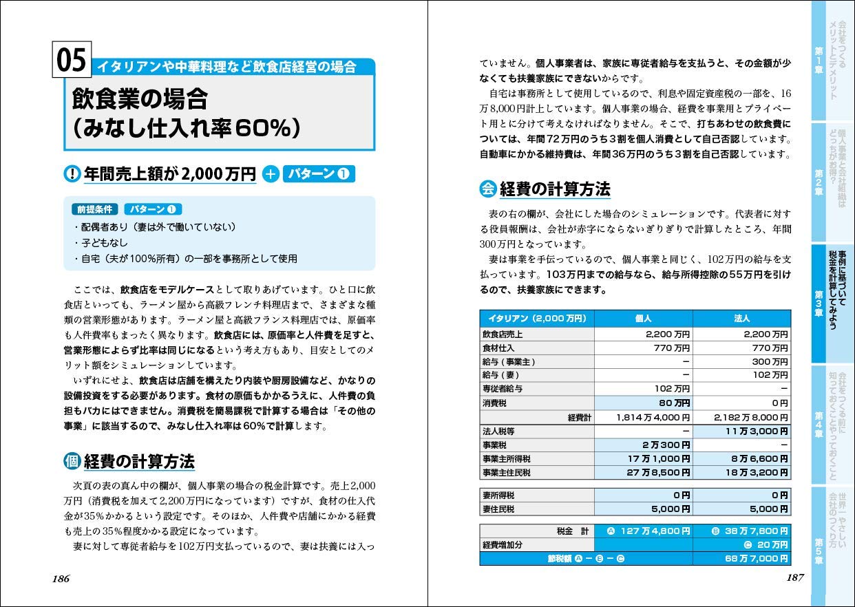 Amazon.co.jp: 原 尚美: 本、バイオグラフィー、最新アップデート