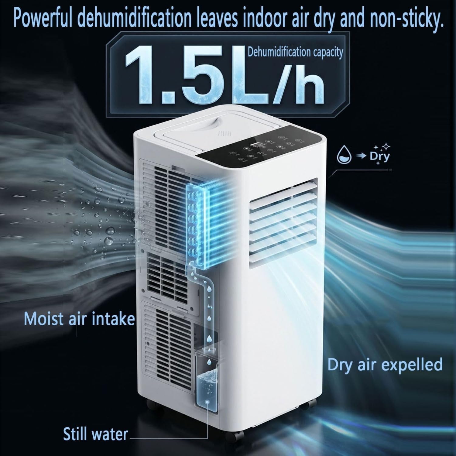 Aire Acondicionado Portátil 7000 BTU para Habitaciones hasta 300 pies Cuadrados, Enfriador Rápido con Deshumidificador, Control Remoto, Modo Sueño Silencioso, K