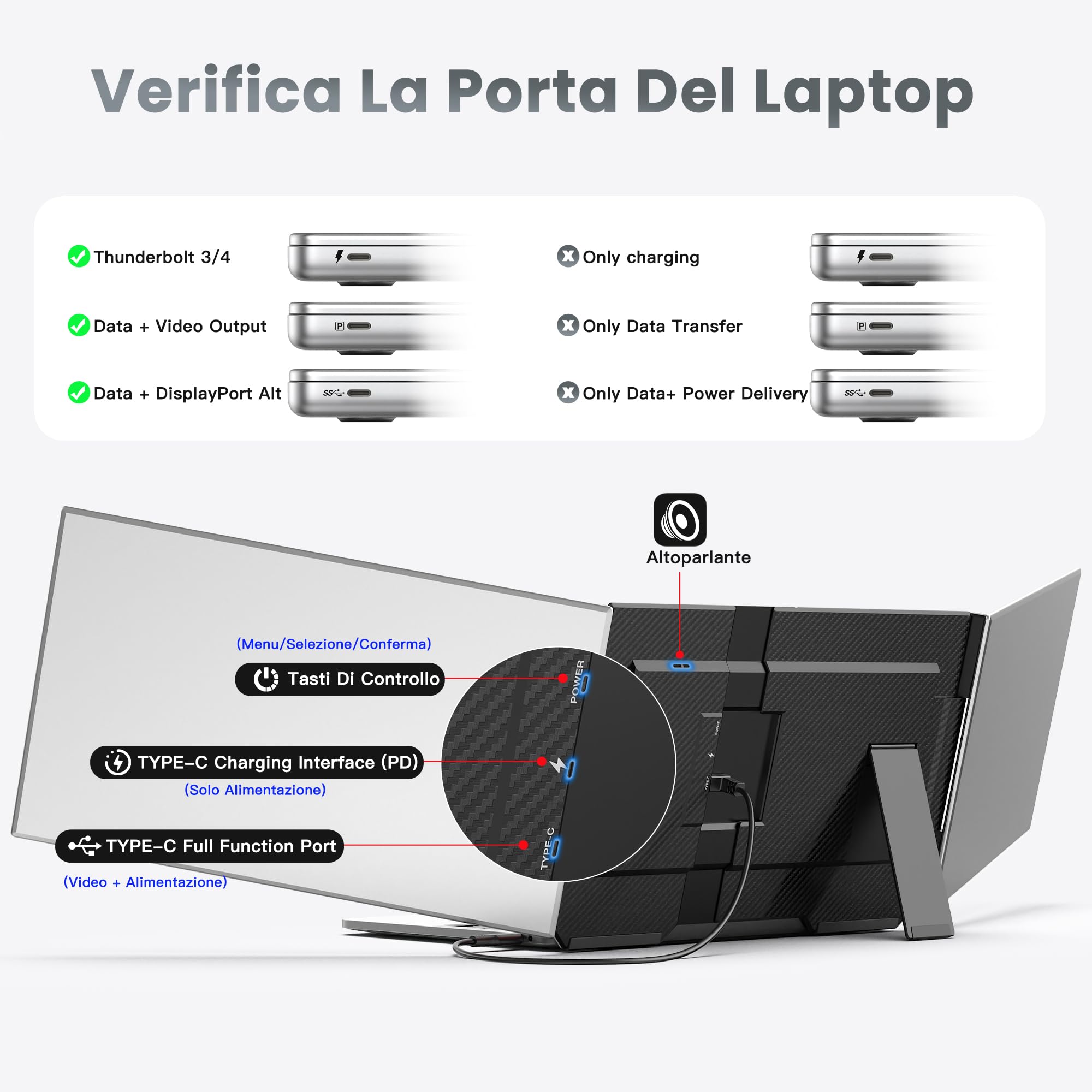 Kwumsy Monitor Portatile Per Laptop 15,6 Pollici – 1080P FHD Triplo Schermo PC Portatile, Ultrasottile Monitor Portatile, USB-C Collegamento Monolinea,Compatibile Mac/Wins (Fino a 17,3 Pollici Laptop)