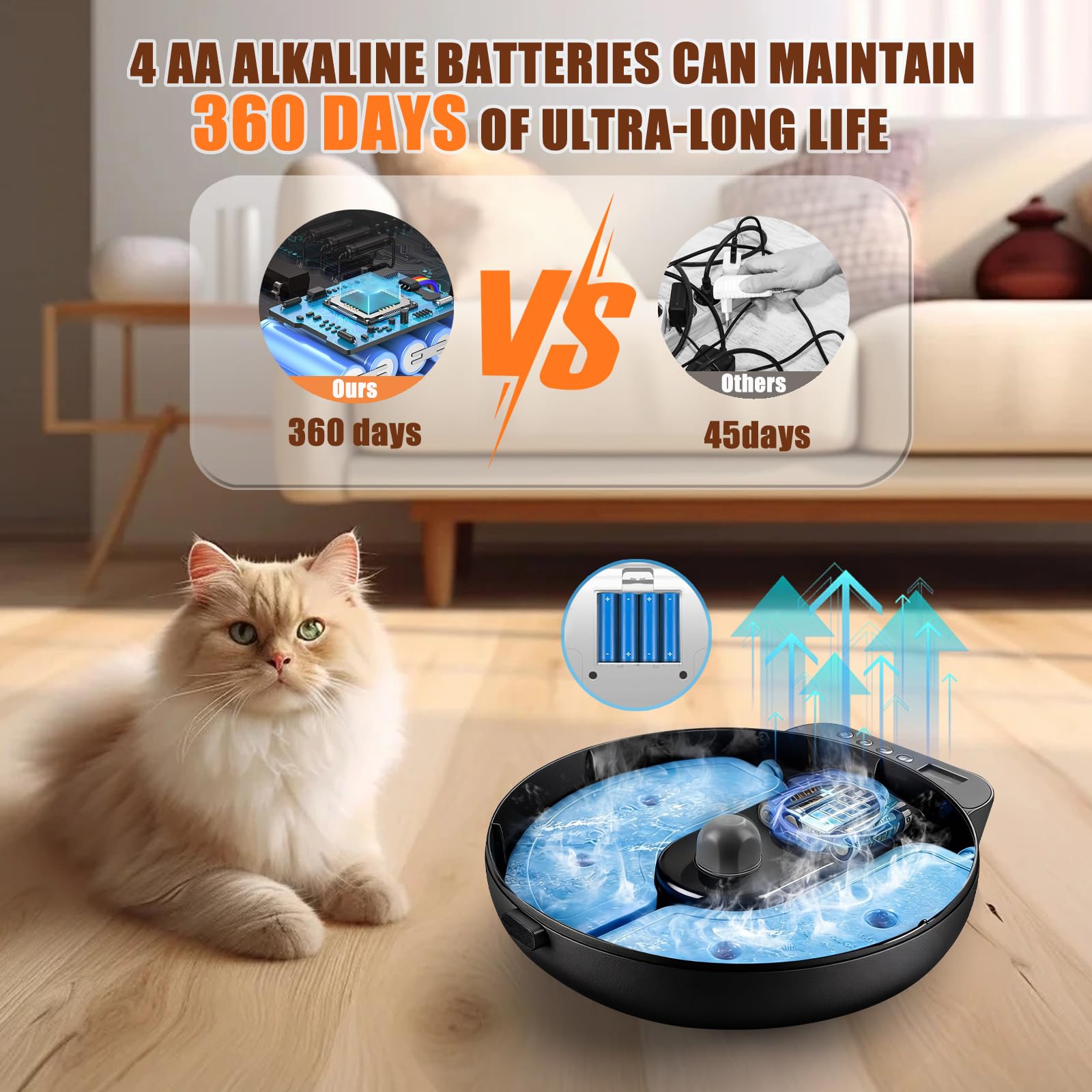 Comedero automático de alimentos húmedos para gatos, perros, dispensador de alimentos frescos con 4 comidas, con 2 paquetes de hielo, pequeños comederos para mascotas, para gatitos, cachorros, gatos