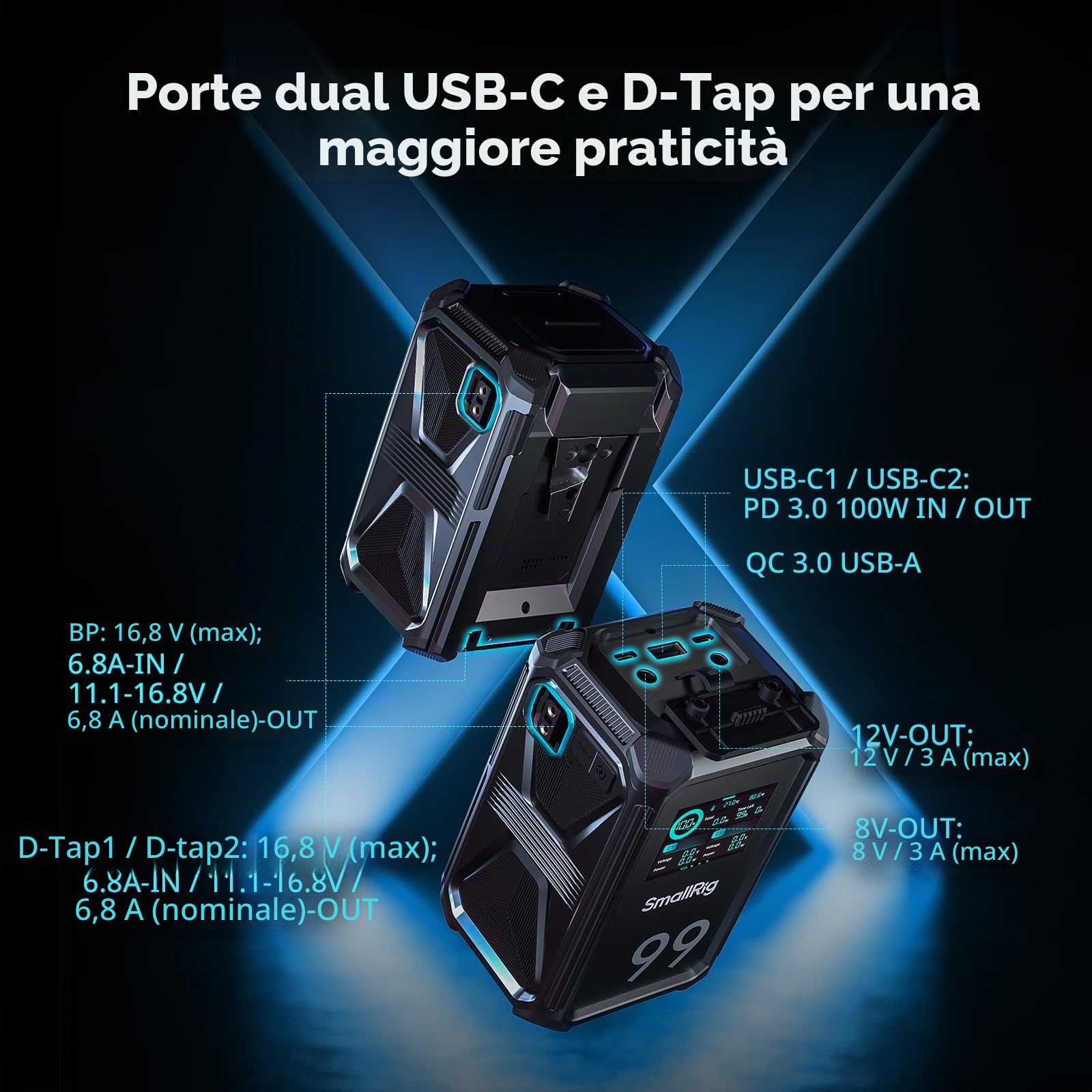 SMALLRIG V Mount Batteria X99, Batteria V Mount 99Wh / 6800mAh, Uscita 100W Ricarica Completa in 2H, Doppio D-TAP, USB-C, Porte DC, Controllo APP, Touchscreen da 2,0", per Fotocamera, Videocamera