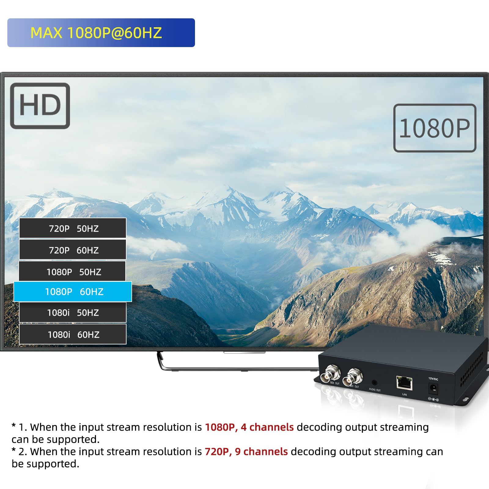 H.265 HEVC SDI Video Decoder, 1080P @ 60Hz Dual SDI Output Ports, HD 3G Hardware Video Audio Decoder, IP Streaming Decoders HTTP, HTTPS, RTSP, SRT, UDP/RTMP Server für IP-Kamera... etc