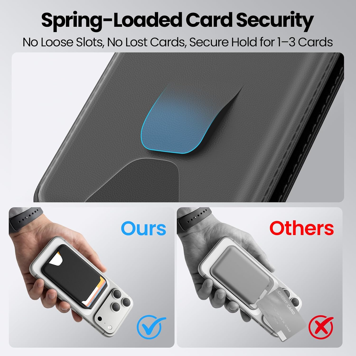 Symcele for MagSafe Wallet with Adjustable Stand, 5 Card Holder, Black