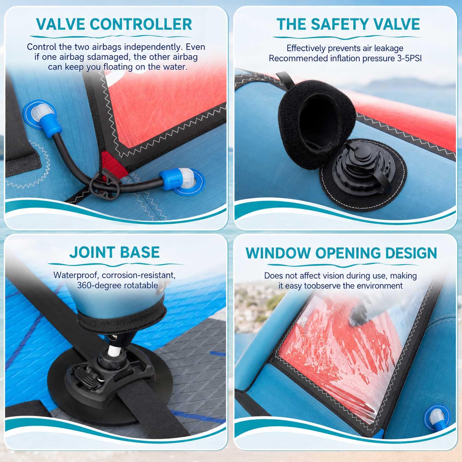 Vela Da Windsurf, Vela Gonfiabile Portatile Per Tavola Da Stand Up Paddle Con Base Girevole A 360° | Finestra Di Sicurezza | Zaino | Tessuto In Pvc Oxford Per Windsurf, Avventura, 4,3 M