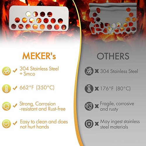 Miniatura 9 de MEKER Puerta de grasa de malla con bloques magnéticos, bloquea la caída de alimentos en la bandeja trasera de la trampa de grasa - Magnetismo