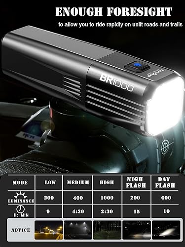 Miniatura 5 de TOWILD BR1000 Luces de bicicleta para conducción nocturna, luz delantera ligera de 1000 lúmenes, batería de larga duración, compatible con montaje