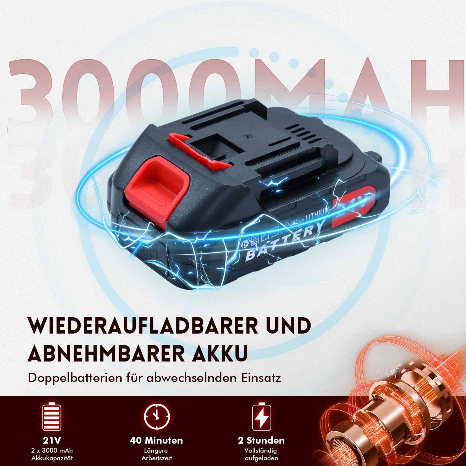 Akku Heckenschere 500W – 51cm Schnittlänge, 16mm Zahnabstand | Schneidet 2cm Äste leise & sauber | leistungsstarker bürstenloser Motor | Inkl. 2X 21V Akku & Ladegerät für Sträucher & Hecken