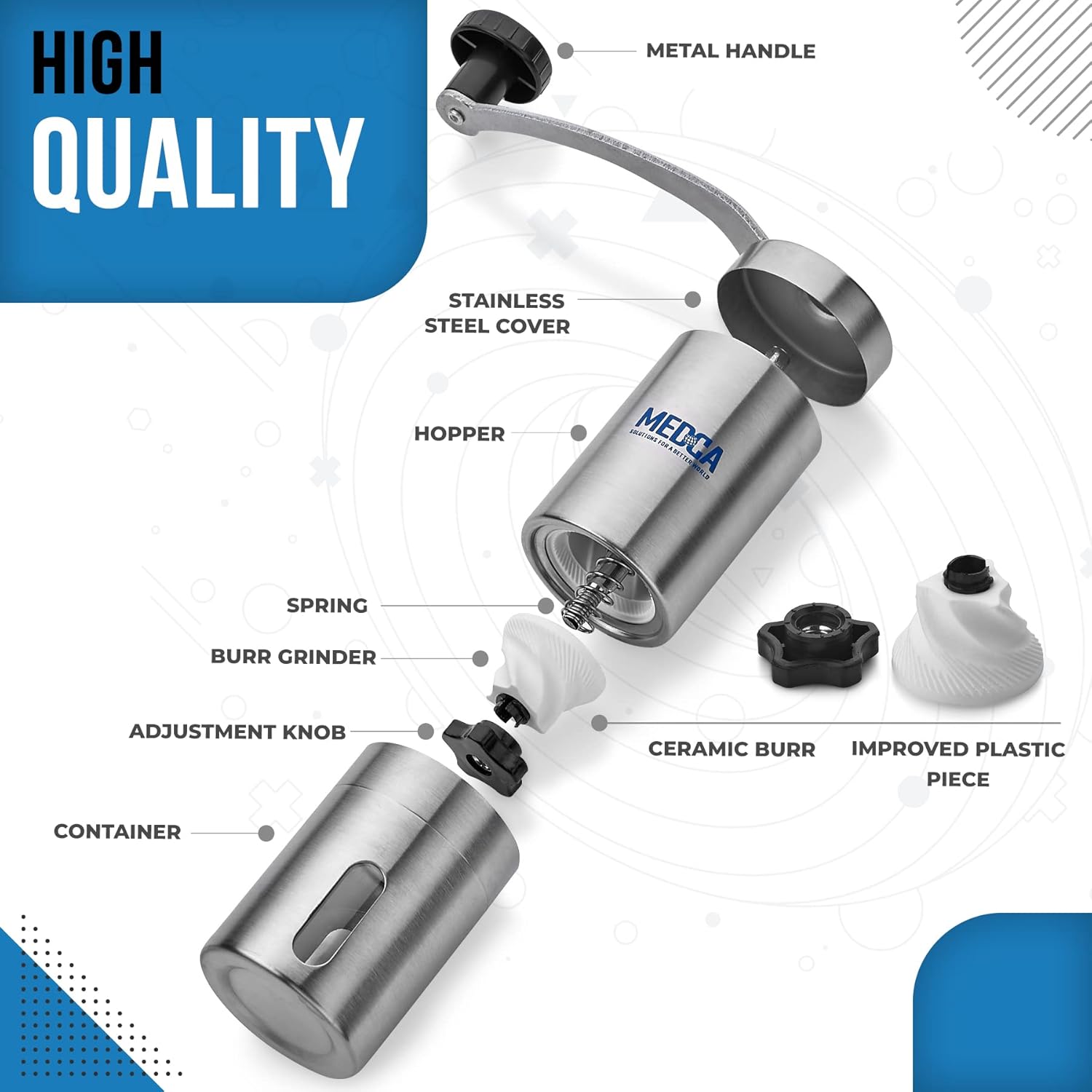 Exploded view of MEDca Pill Grinder components