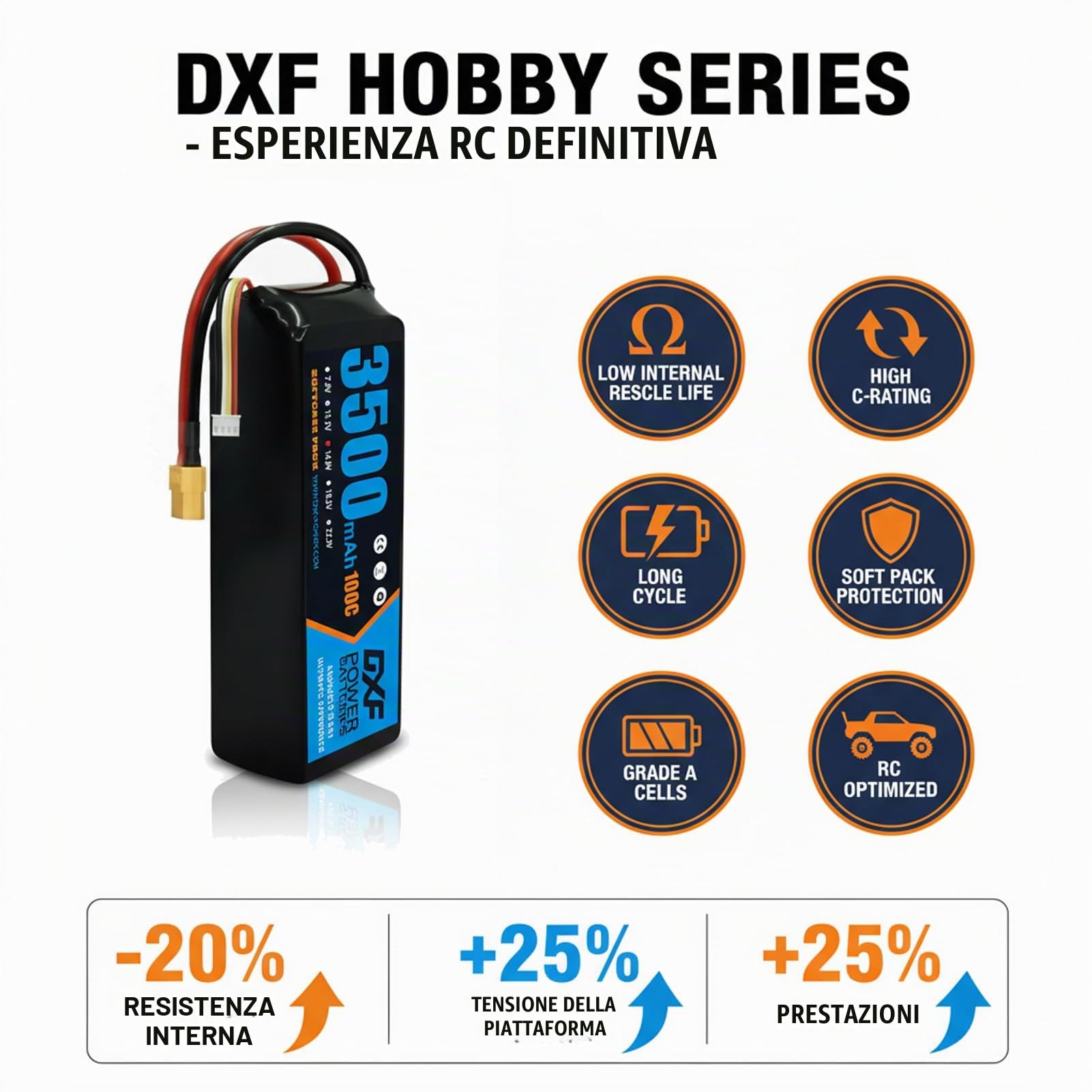 DXF Batteria LiPo 4S 14.8V 3500mAh 100C Spina XT60 Auto RC 1/8 1/10 Truck Buggy Monster Jam Compatta Leggera Potente Gare Racing Modellismo 2 Pezzi