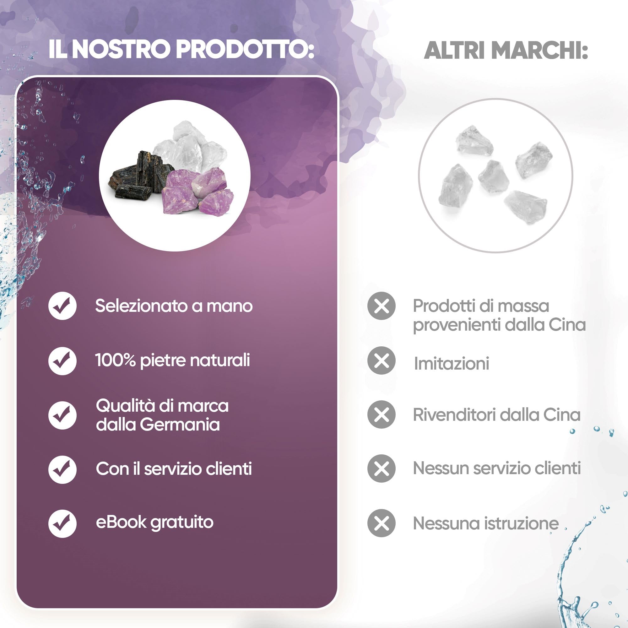Miscela di pietre d'acqua Protezione e Liberazione | Set di pietre curative di qualità superiore, realizzato con gemme autentiche: Cristallo di rocca, Tormalina, Ametista