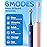 Aneebart Blue & Pink Electric Toothbrush for Adults, USB Rechargeable Sonic Toothbrush with 12 Brush Heads, Smart Timer, 6 Modes, 2-Hour Fast Charge Last 30 Days