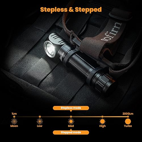 Miniatura 4 de sofirn Linterna frontal recargable HS40 de 2000 lúmenes, linterna de cabeza súper brillante con LED SST40 de 6500 K, resistencia al agua IPX8, tapa