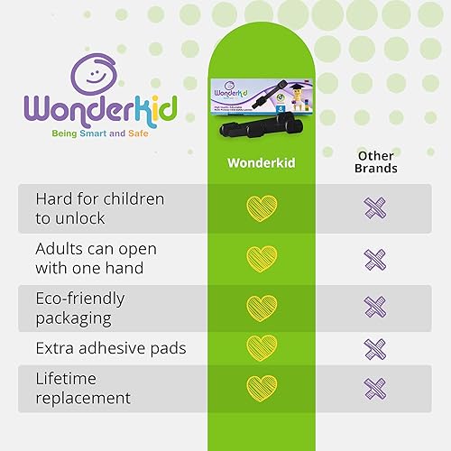 Miniatura 5 de Cerraduras y pestillos de seguridad para niños, ajustables y reutilizables, para ventana de puerta a prueba de bebés, armario, inodoro y