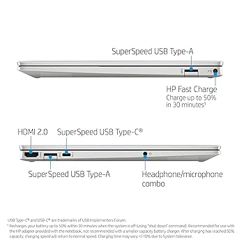 【Ryzen5 7535】Pavilion Aero13 be2006 HP PAVILION AERO 13Z-BE200 Laptop - AMD Ryzen™ 5 7535U, 8GB