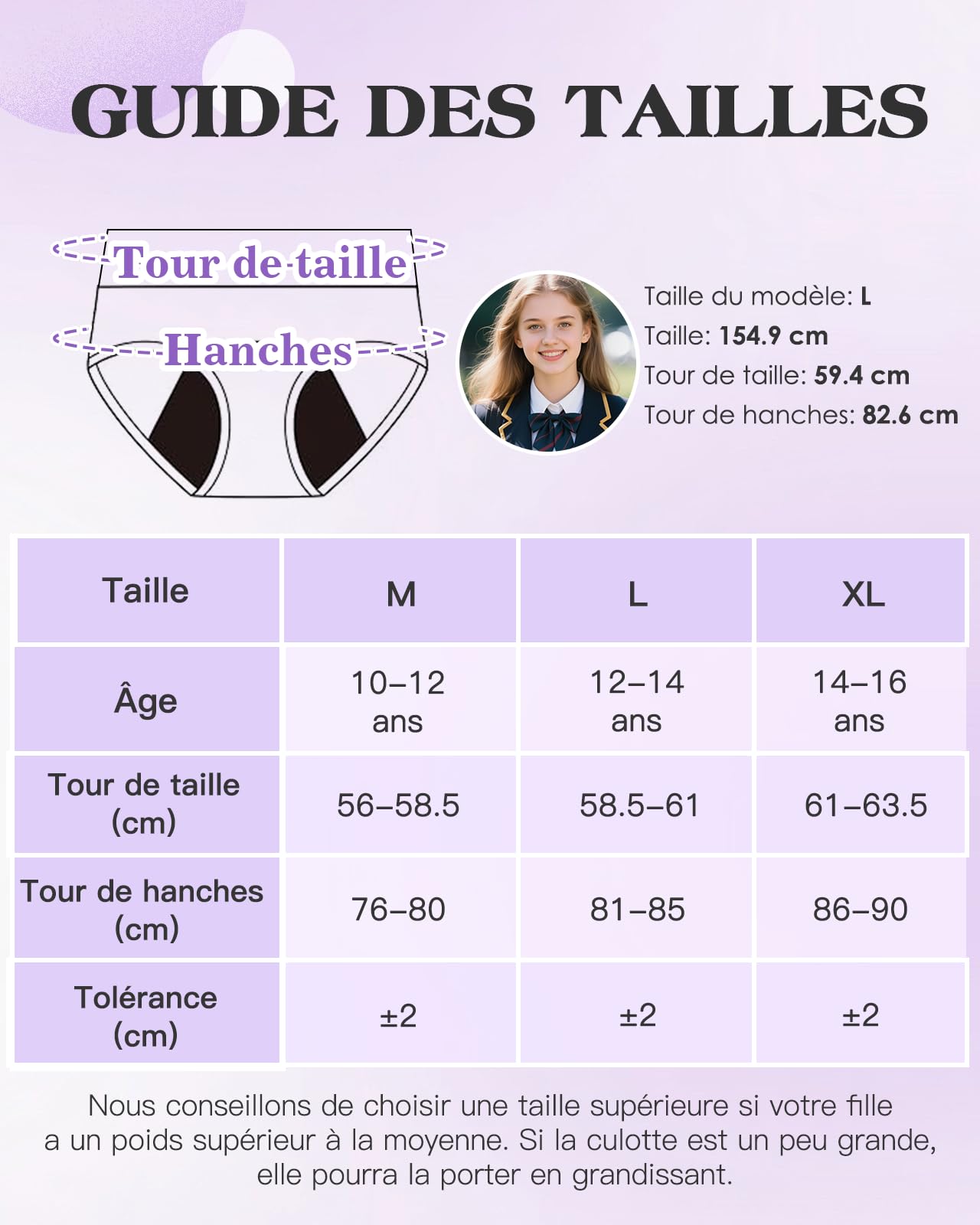 Culotte Menstruelle Adolescente Idéales pour Flux Tres Abondant Culotte Fille en Fibre de Bambou Réutilisable Lavable en Machine avec jusqu'à 12h de Protection Anti-Fuite