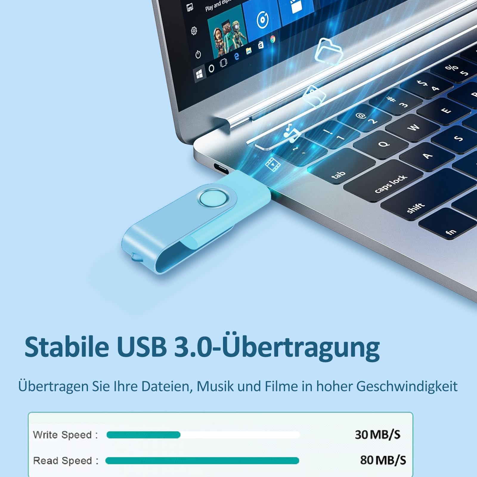 Chiavetta USB 64GB 5 Pezzi ABLAZE USB 3.0 PenDrive 64GB Girevole Pennetta USB per Archiviazione Dati con Corda (5 colori)