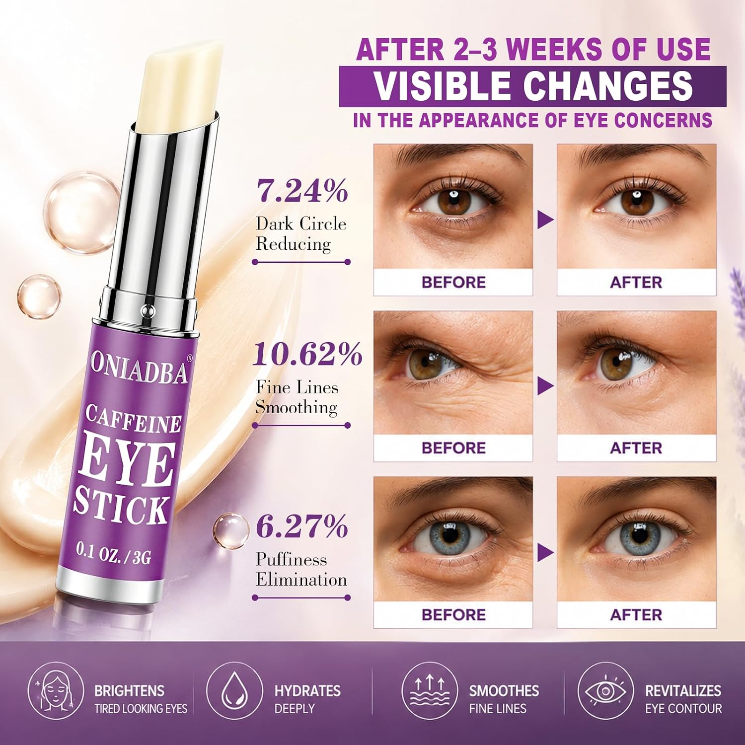 ADVANCED Caffeine Eye Stick with Retinol, Hydrating Under Eye Balm for Dark Circles, Fine Lines, Puffiness & Bags, Visible Results in 4–8 Weeks, Portable Eye Care Stick for Women & Men, 0.1 OZ/3g x 2