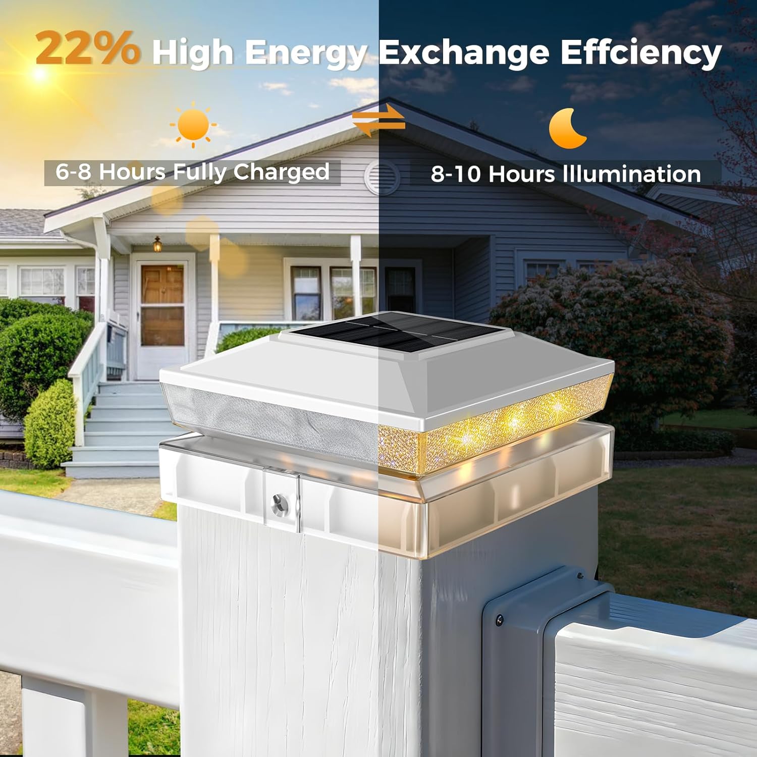 vighep 4Pack Solar Post Cap Lights, Fits 4x4 & 3.5x3.5 Vinyl & Wood Posts, 2 Lighting Modes (Warm/Cool White), Dusk to Dawn, Waterproof LED Outdoor Fence & Deck Lights, Porch, White