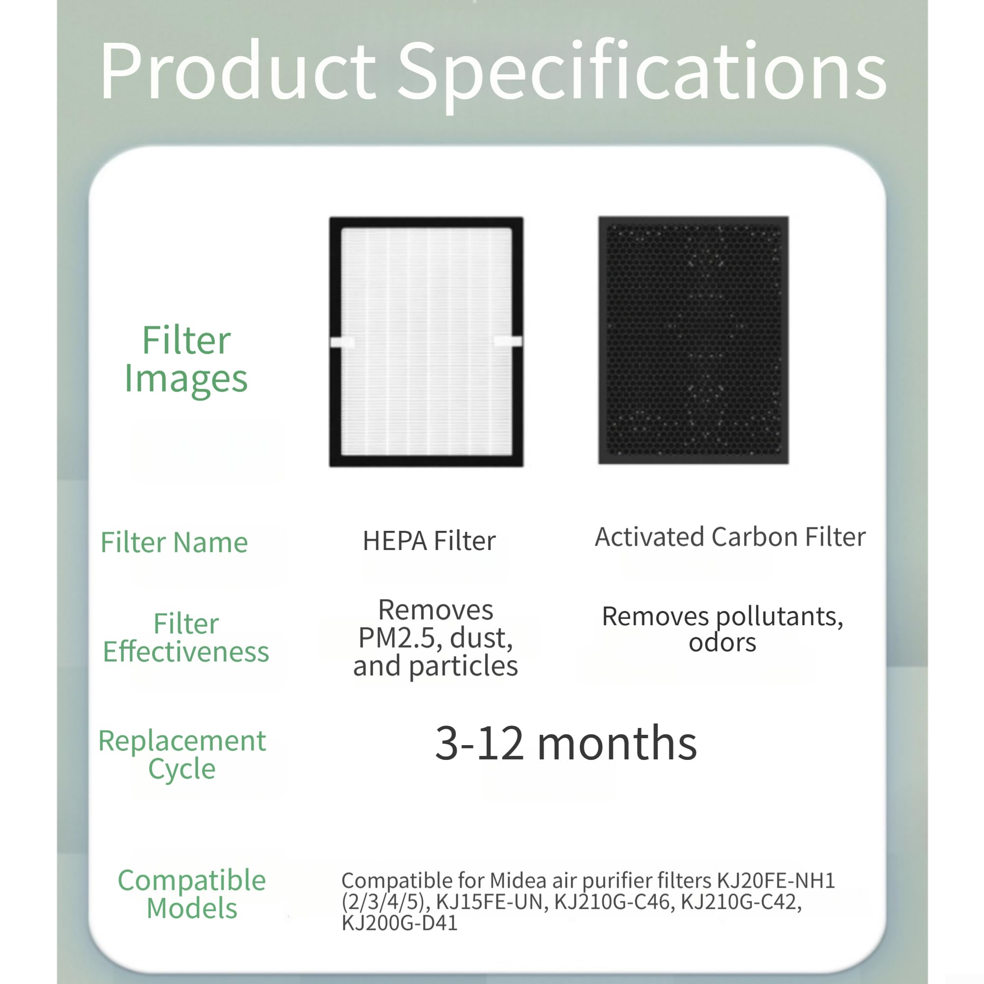 Filtre HEPA pour purificateur d'air Midea KJ210G-C46 C42 au charbon actif