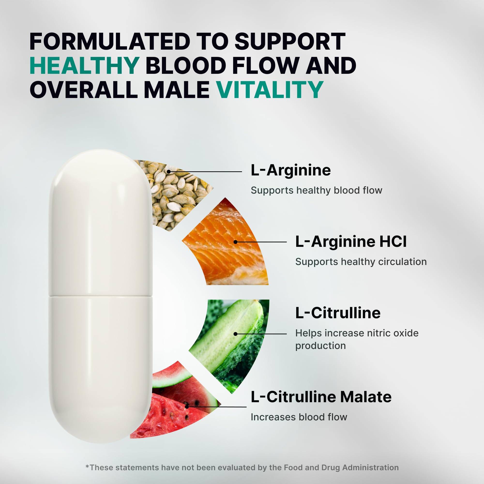 Nature's Pure Blend Nitric Oxide Supplements for Men – L-Arginine L-Citrulline – Heart Support & Flow Circulation Booster – 1500MG L Arginine and L Citrulline, Preworkout, Bodybuilding — Amazon image 5