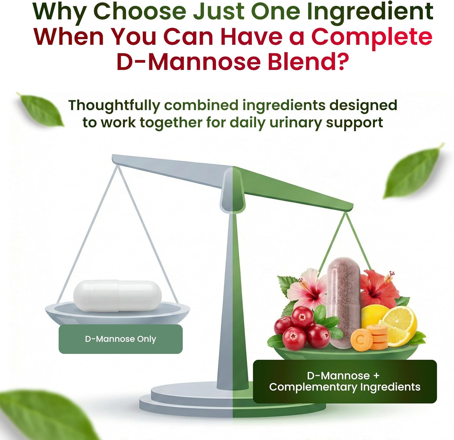 ForestLeaf D Mannose Supplements for Women & Men - D-Mannose 1000mg Capsules with Cranberry, Hibiscus & VIT C - DMannose Pills for UTI, Urinary Tract & Bladder Support - 120 Caps - Image 3