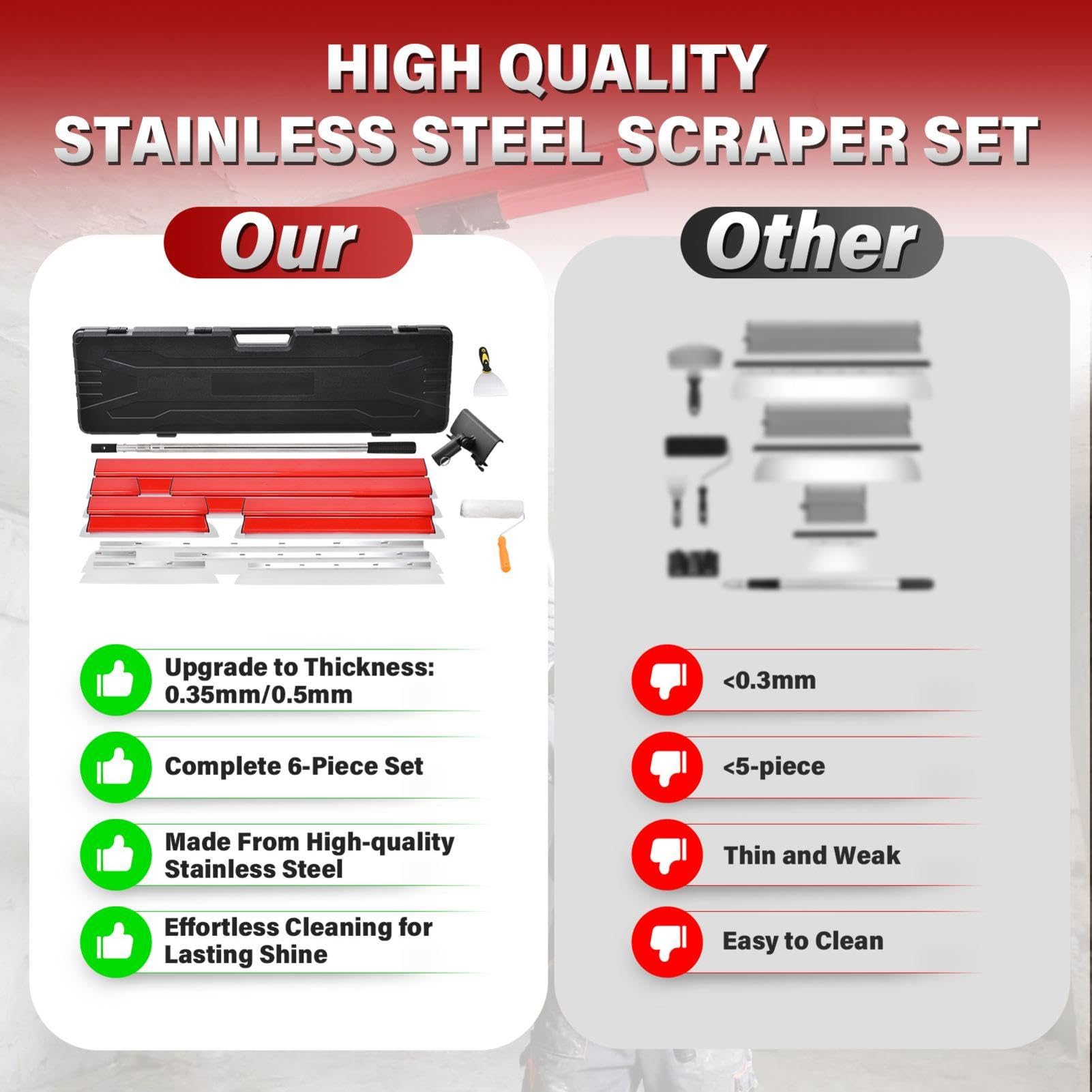 Flächenspachtel Set, (20,40,60,80,100cm) Spachtel Werkzeug Und 86cm-207cmTeleskopstange Mit Adapter, Multifunktionales Glättungsspatel-Kit Für Professionelle Trockenbaus, Verputzer(Rot)