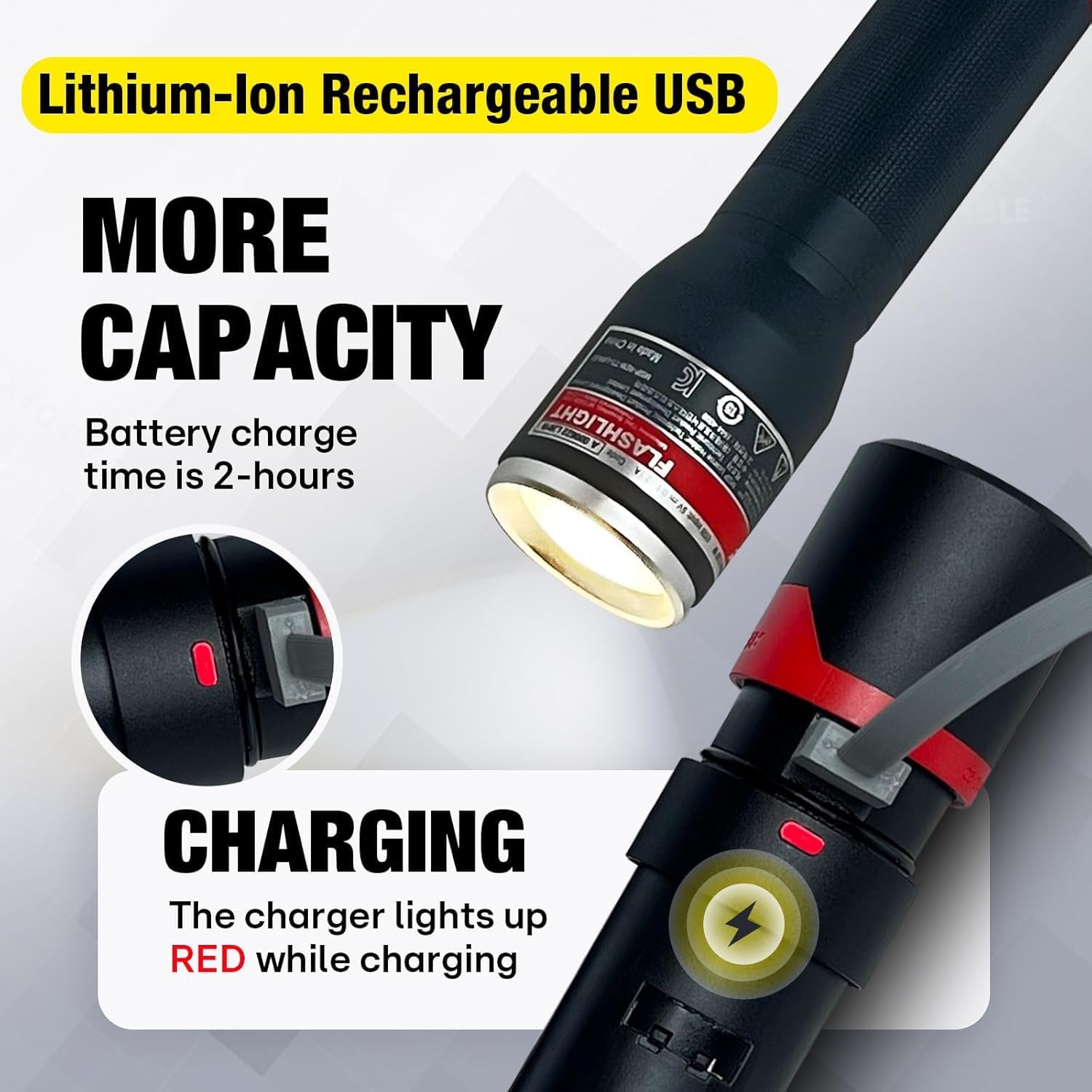 2Pack 3200mAh USB Battery with Charging Station Replacement for Headlamp & Flashlight Battery Li-ion, Compatible with 48-11-2131 and Other Tools 48-59-2013, 2114-21, 2163-21, 2112-21, 2128-21
