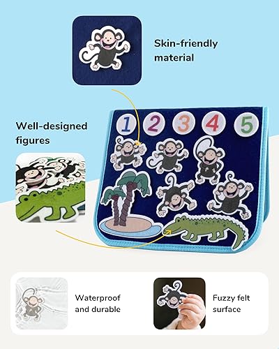 Miniatura 9 de CHEFAN Paquete de 12 historias de tablero de fieltro, cuentos de franela de cuento de hadas con una tabla plegable para actividades preescolares,