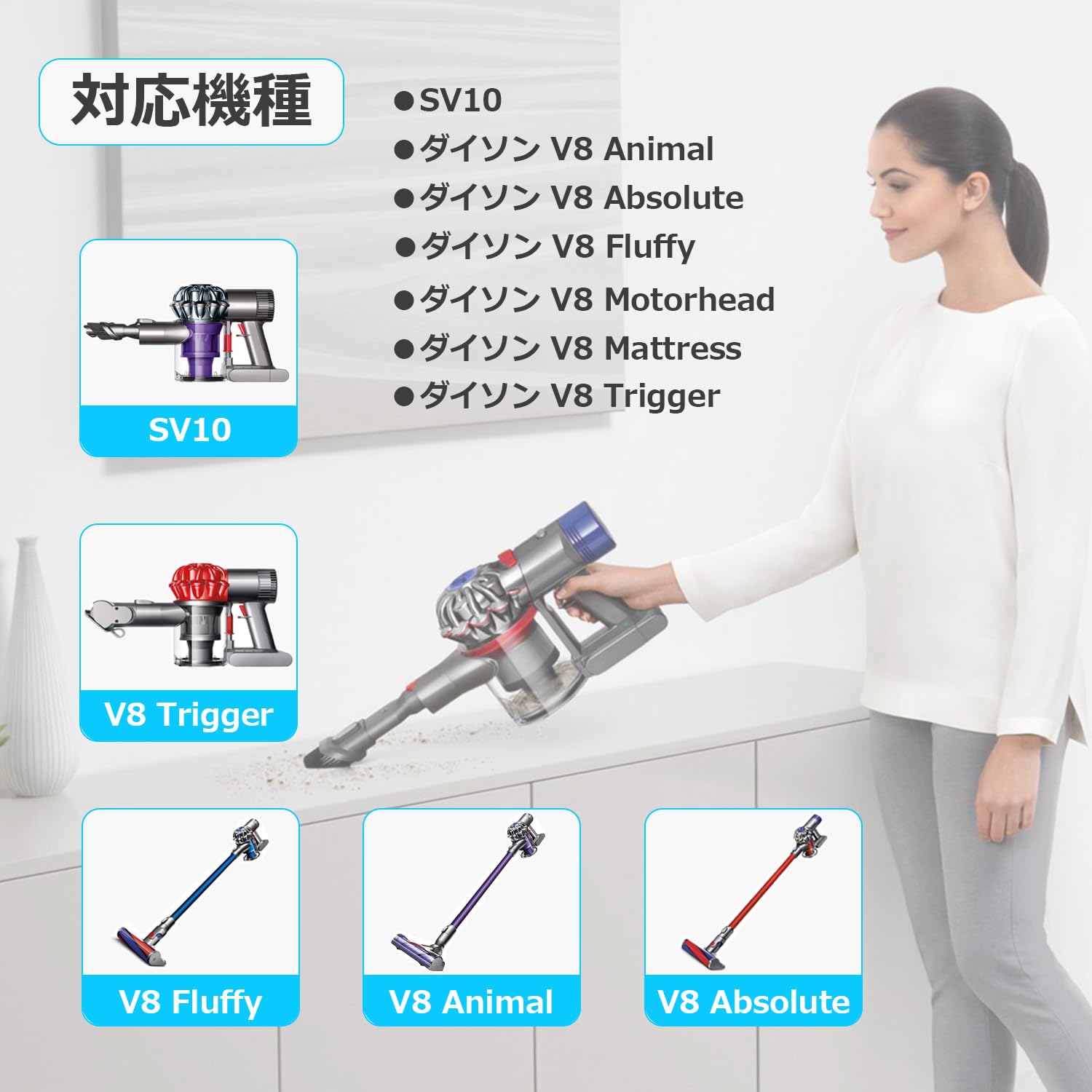 Amazon.co.jp: DTK【アップグレード版】ダイソン バッテリー V8 互換