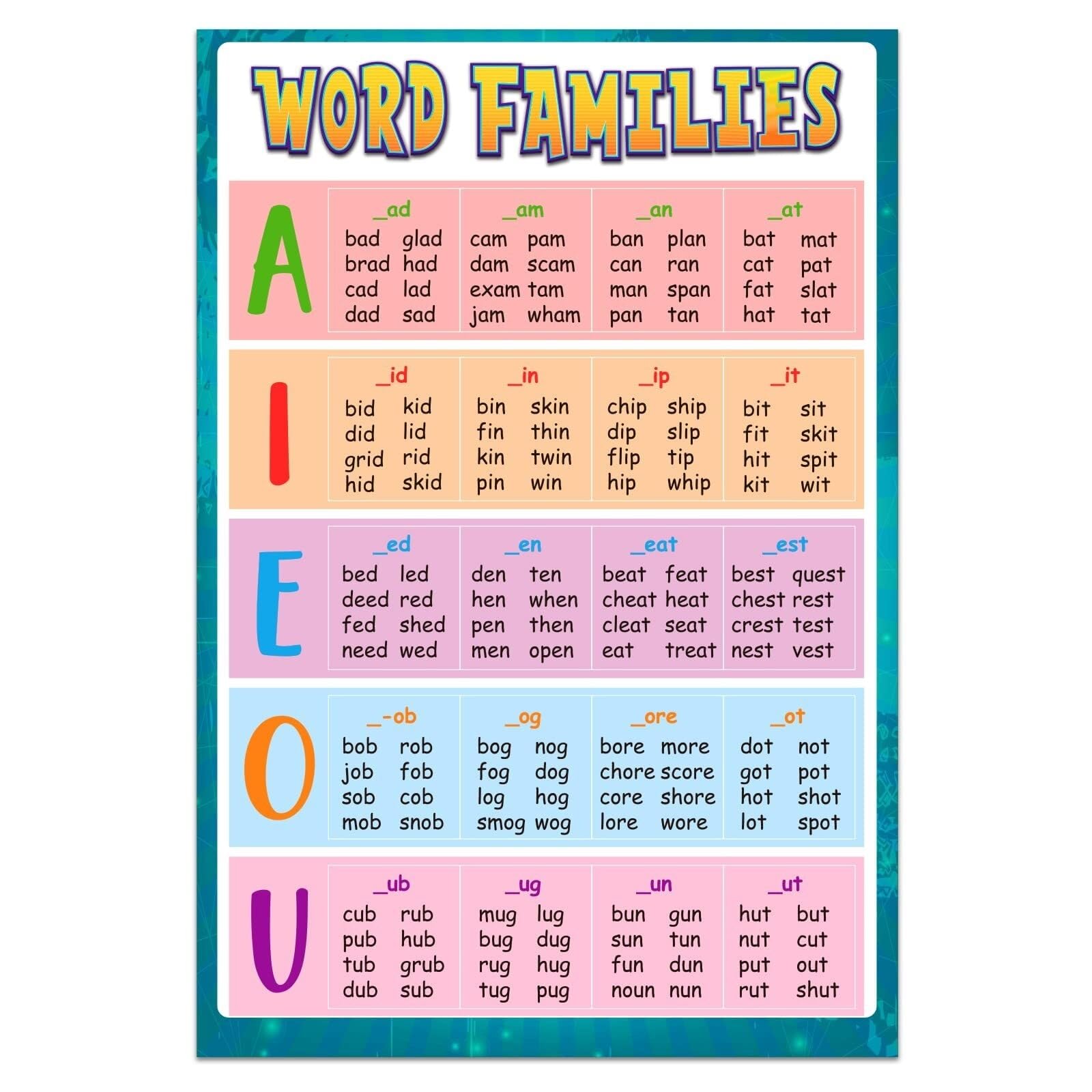 MDBJTCYZN Homeschool Sight Words Poster - Word Families Educational Chart for Kindergarten Preschool Learning(Unframed,16x24inch(40x60cm))