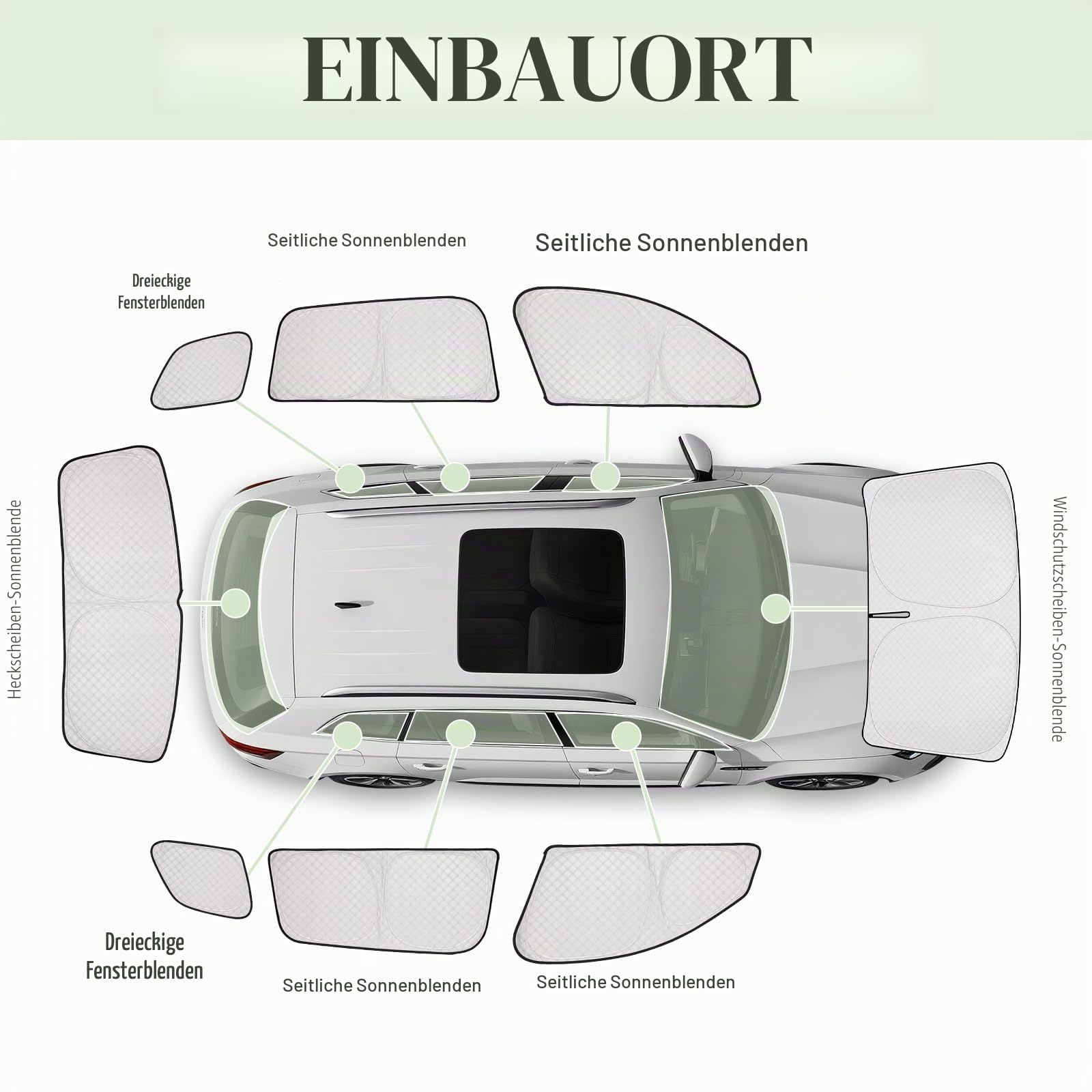 Sonnenschutz Auto für Skoda Kodiaq 2017-2024 Frontscheibe - 8 Stück | Perfekte Passform, 6-lagiger Stoff, Windschutzscheibe Heckscheibe Seitenscheibe, Schützt Privatsphäre, Verdunkelung