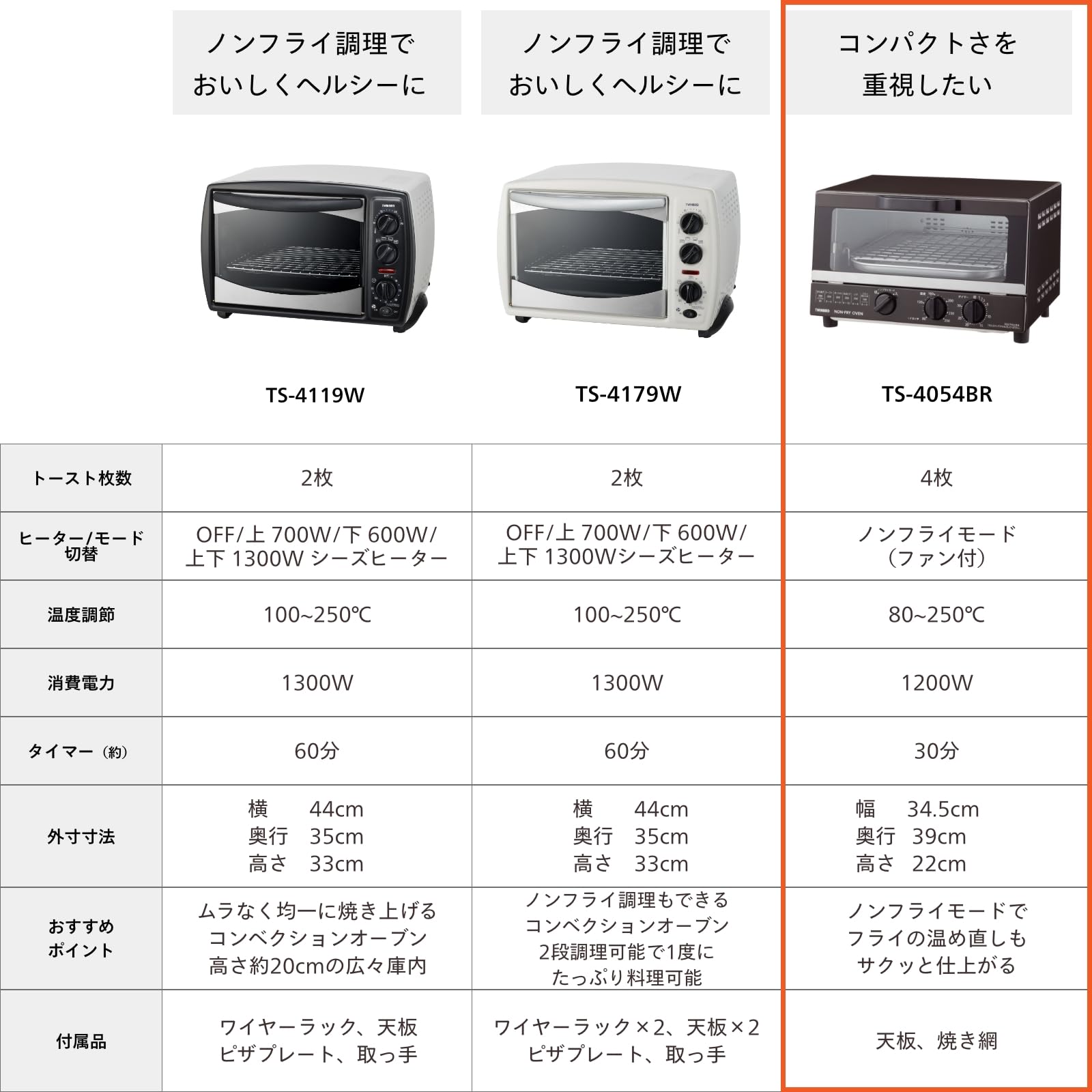 Amazon | TWINBIRD(ツインバード) トースター オーブントースター ノン