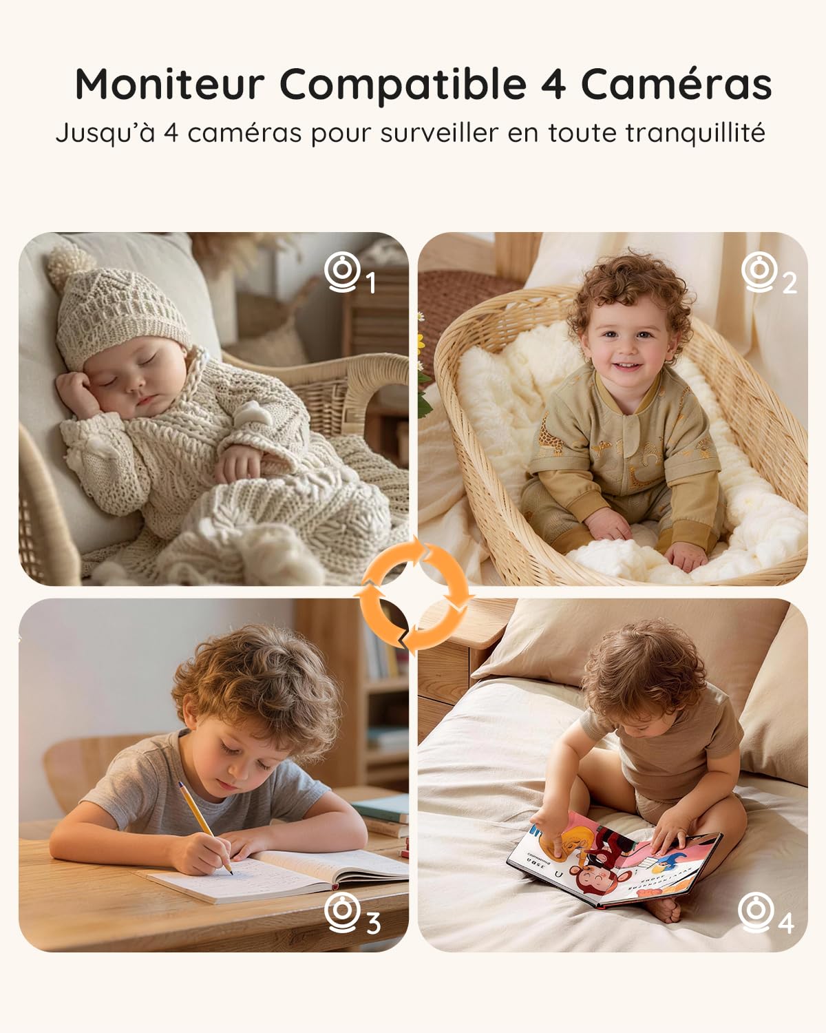 Boifun Babyphone Camera Bebe Surveillance sans WiFi, Vision Nocturne Infrarouge Invisible,4 Pouces, HD 720P, Interphone Bidirectionnel, Berceuses, Détecteur Température/Son, Zoom 3x, Rappel de Biberon