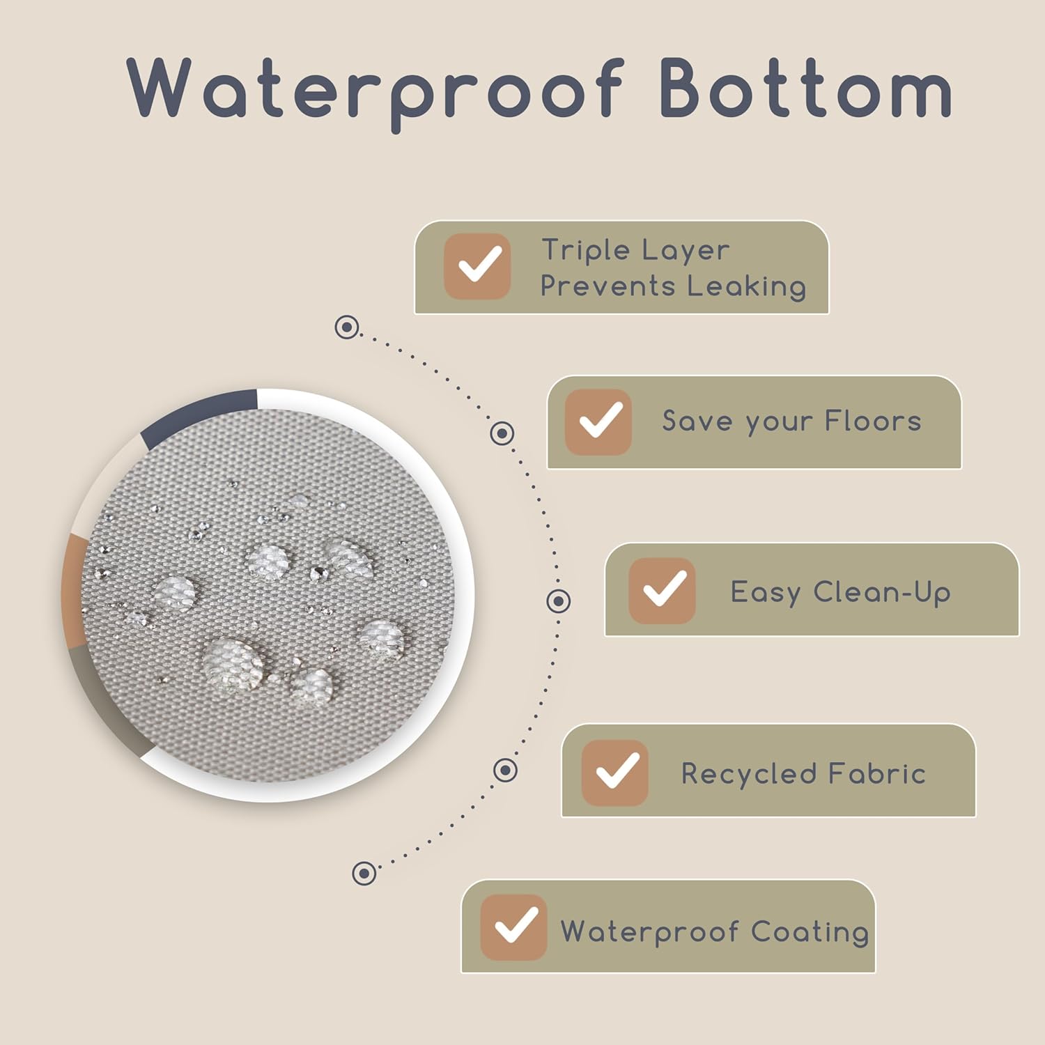 Portable Dog or Cat Playpen - Lightweight Durable Playpen for Pets - Easy Clean Up Foldable Pet Playpens with Waterproof Bottom & Self-Locking Zipper Door - Indoor/Outdoor Collapsible Crate for Pets