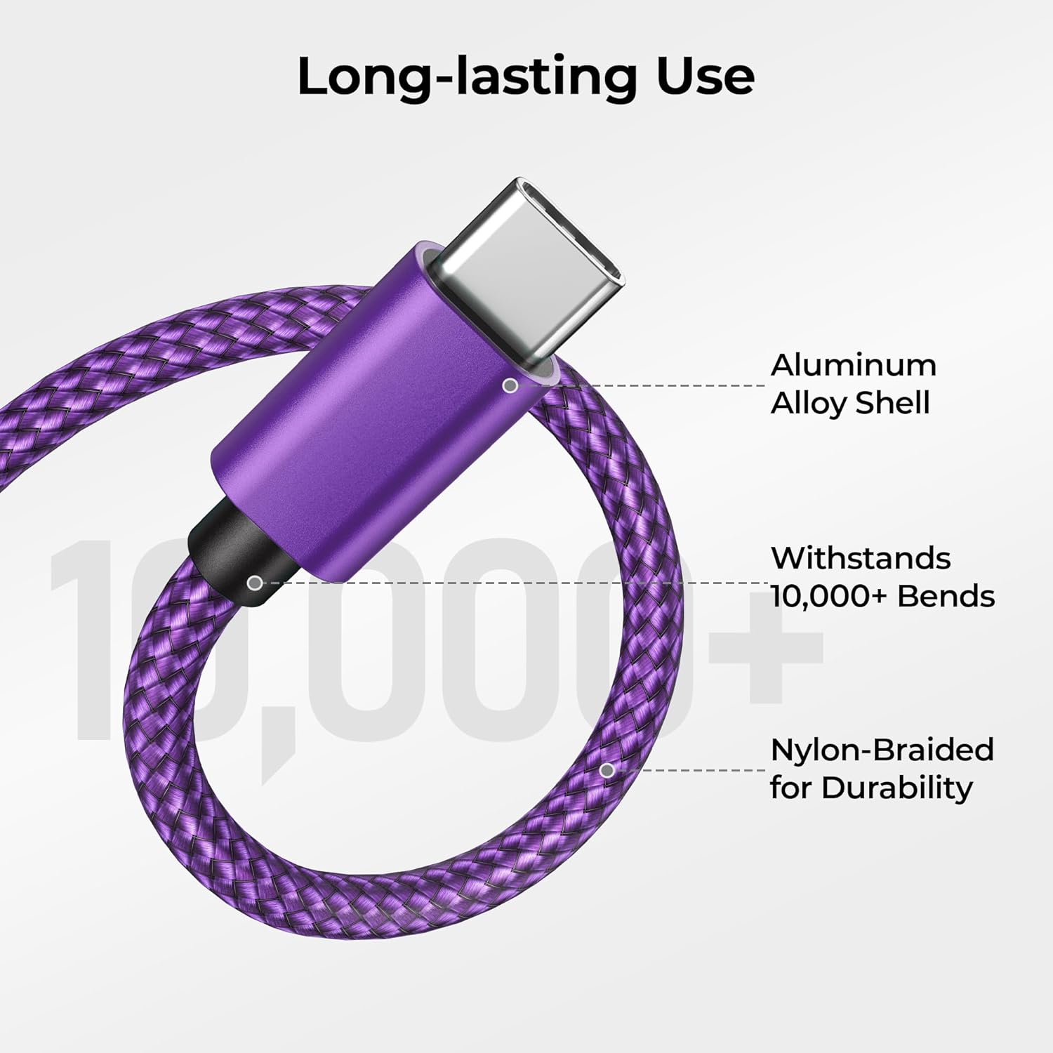 Basesailor USB to USB C Adapter 2Pack with USB Type C Charger Cable 6.6FT 2 Pack for iPhone 15 14 13 Mini Pro Max,CarPlay,Airpods,iPad Air 4 5,Samsung Galaxy S24 S10E S23 S20 S22 (Purple)