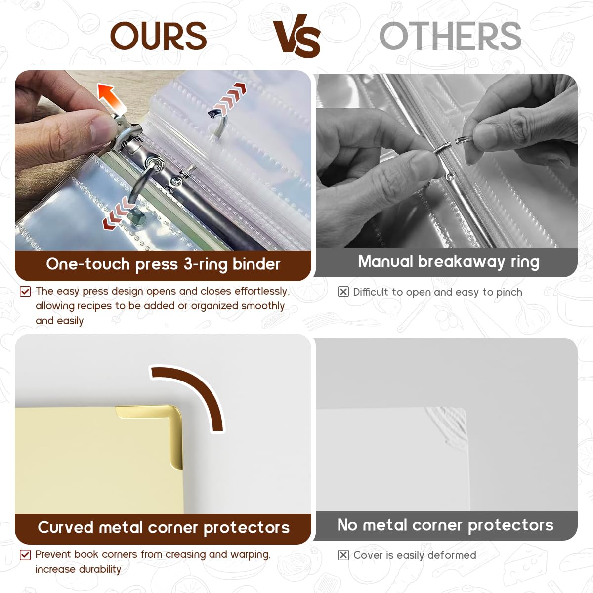 Recipe Binder 3 Ring Kit - 8.5x11 Full Page Recipe book binder with plastic sleeves, 4x6 Cards, 12 Dividers, 25 Labels, and 1 Pen for Recipe Book to Write in Your Own Recipes, Waterproof Cover Design - Image 3