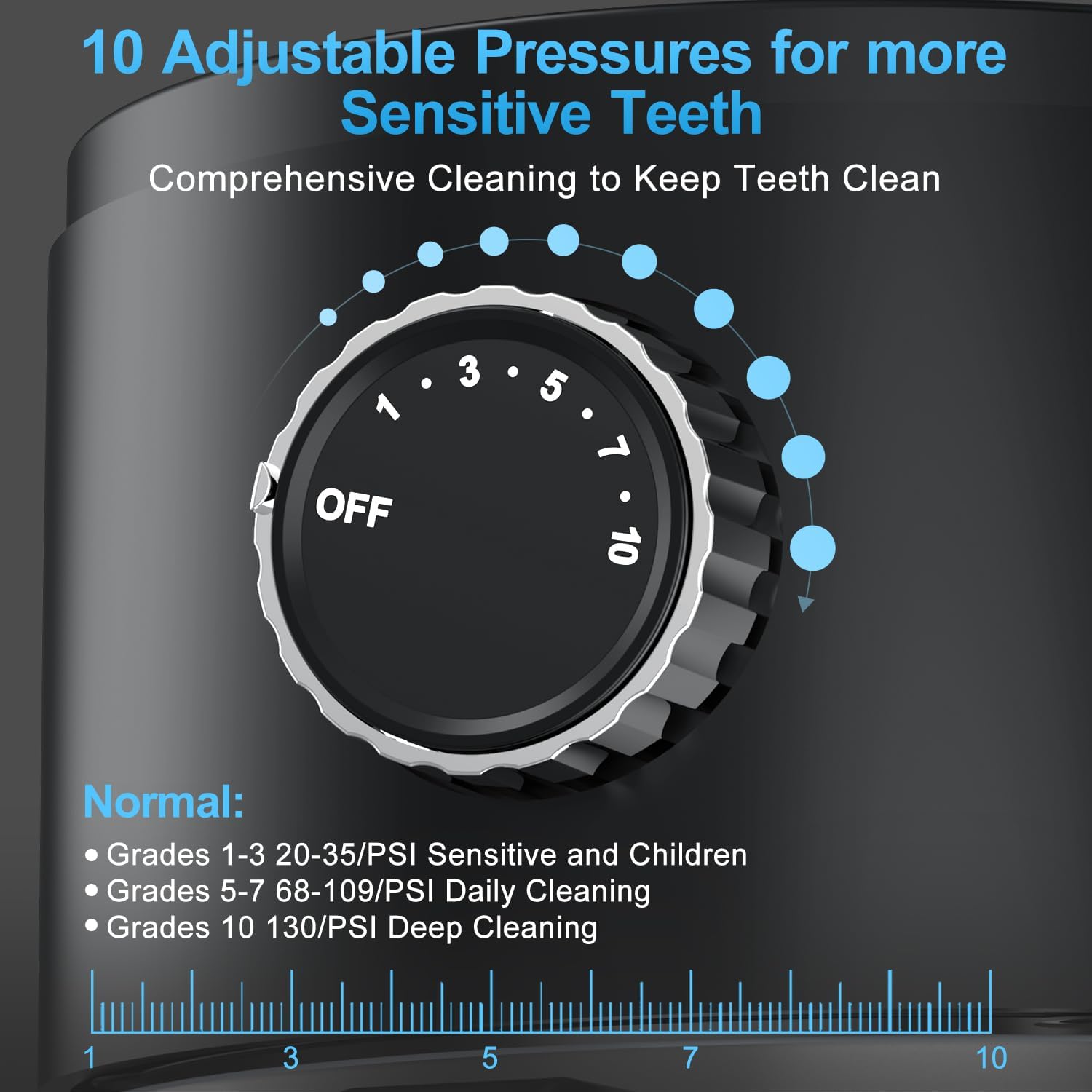 INSMART Idropulsore professionale per denti/gengive/parentesi, 10 livelli di pressione, 8 punte a getto d'acqua per la famiglia, 600 ml, irrigatore dentale elettrico per la pulizia dei denti