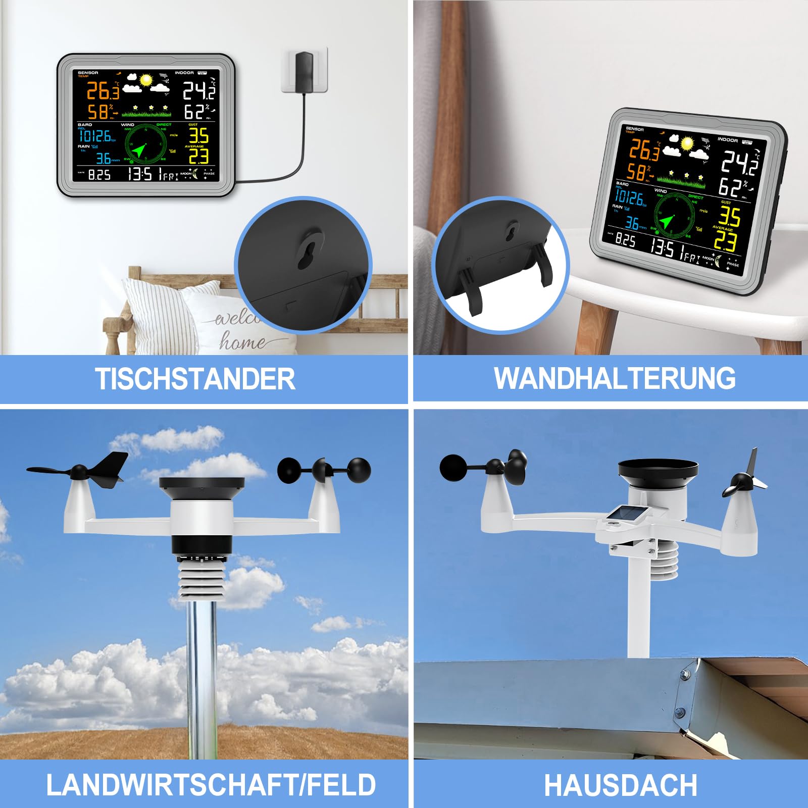 Urageuxy Profi 7-in-1 Wetterstation Funk mit Außensensor, Wetterstation mit Regenmesser, Windmesser, Thermometer, Hygrometer, Luftdruck, Wettervorhersage und Alarm (Kein WLAN)