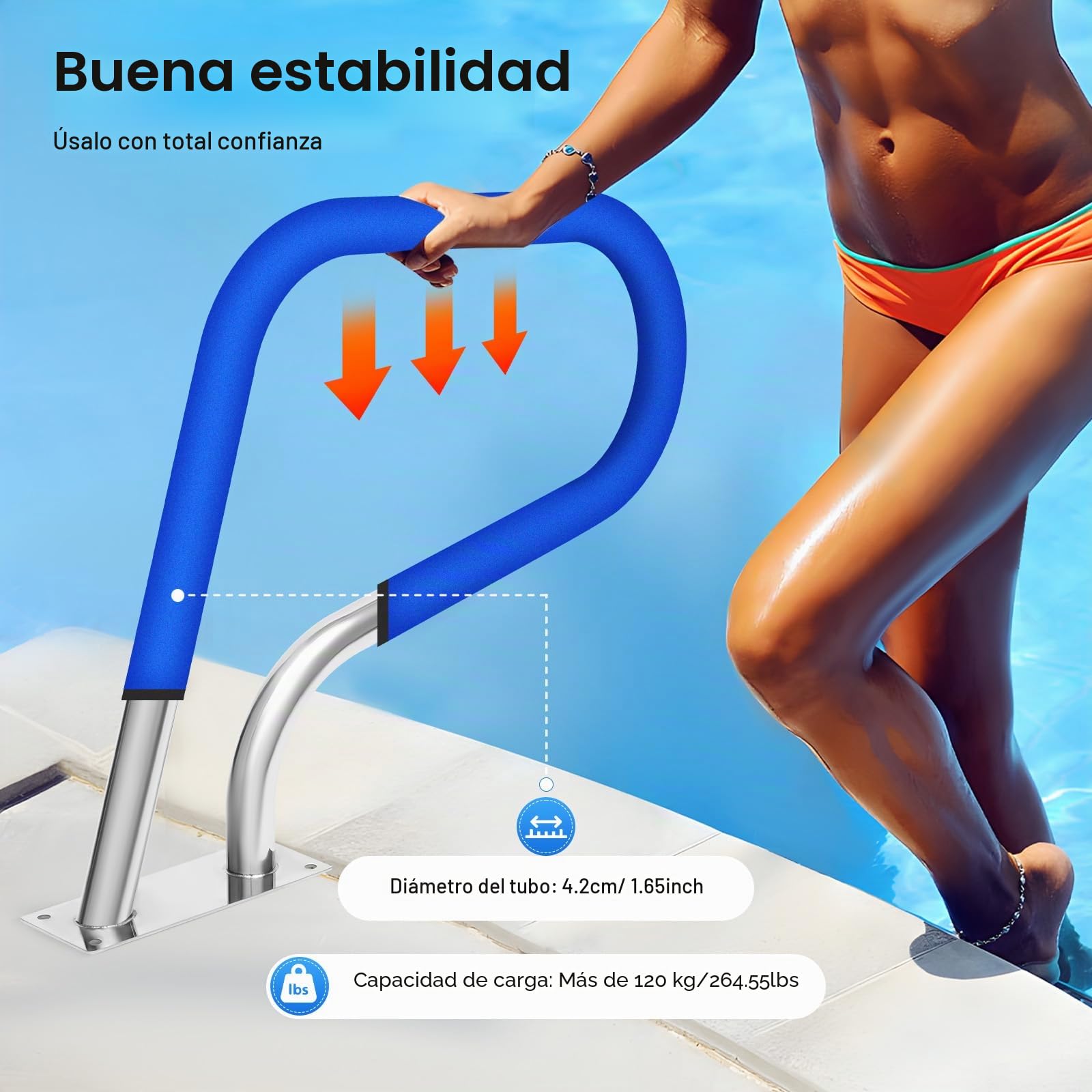 Barandilla Para Piscina, Pasamanos U De Acero Inoxidable, Pasamanos De Escalera De Piscina Portátil | Antideslizante Para Piscinas, Parques Acuáticos 81 x 58 cm