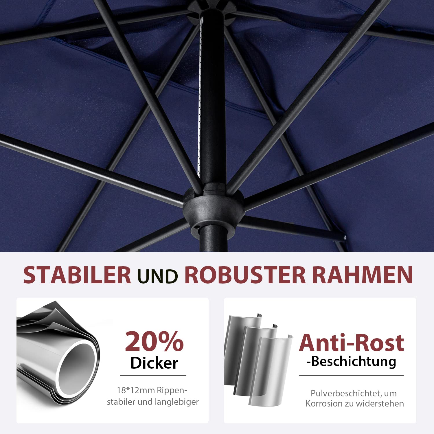 Sekey Parasole Rettangolare In Alluminio 200x300 Cm - Protezione UV 50+ Con Manovella E Ventilazione - Materiale Riciclato Certificato GRS