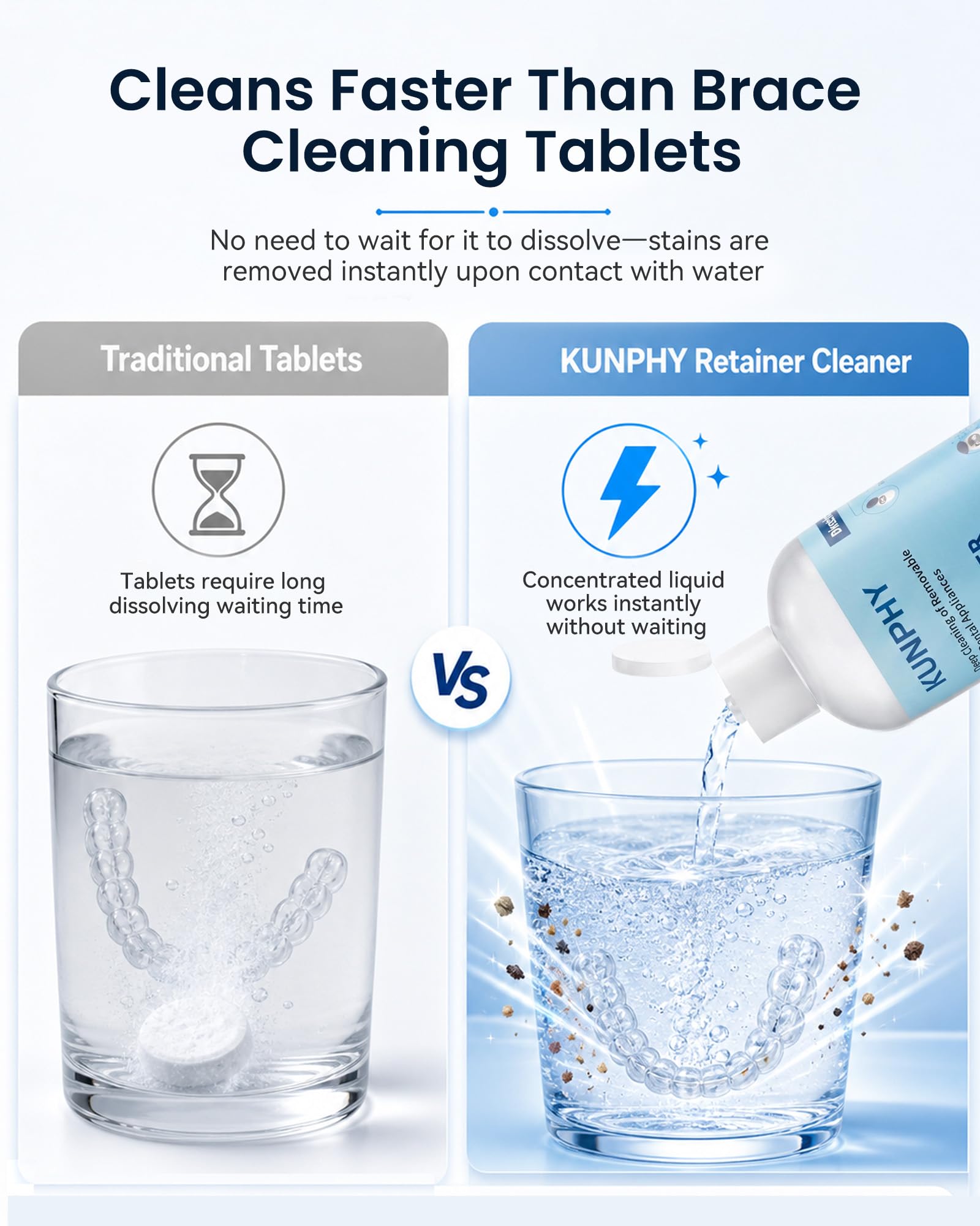 Ultrasonic Retainer Cleaner - Denture & Aligners -5