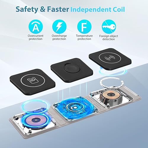 Miniatura 3 de Estación de carga 3 en 1 para dispositivos Apple de 20 W, almohadilla de carga magnética plegable magnética segura para viajes, estación de carga