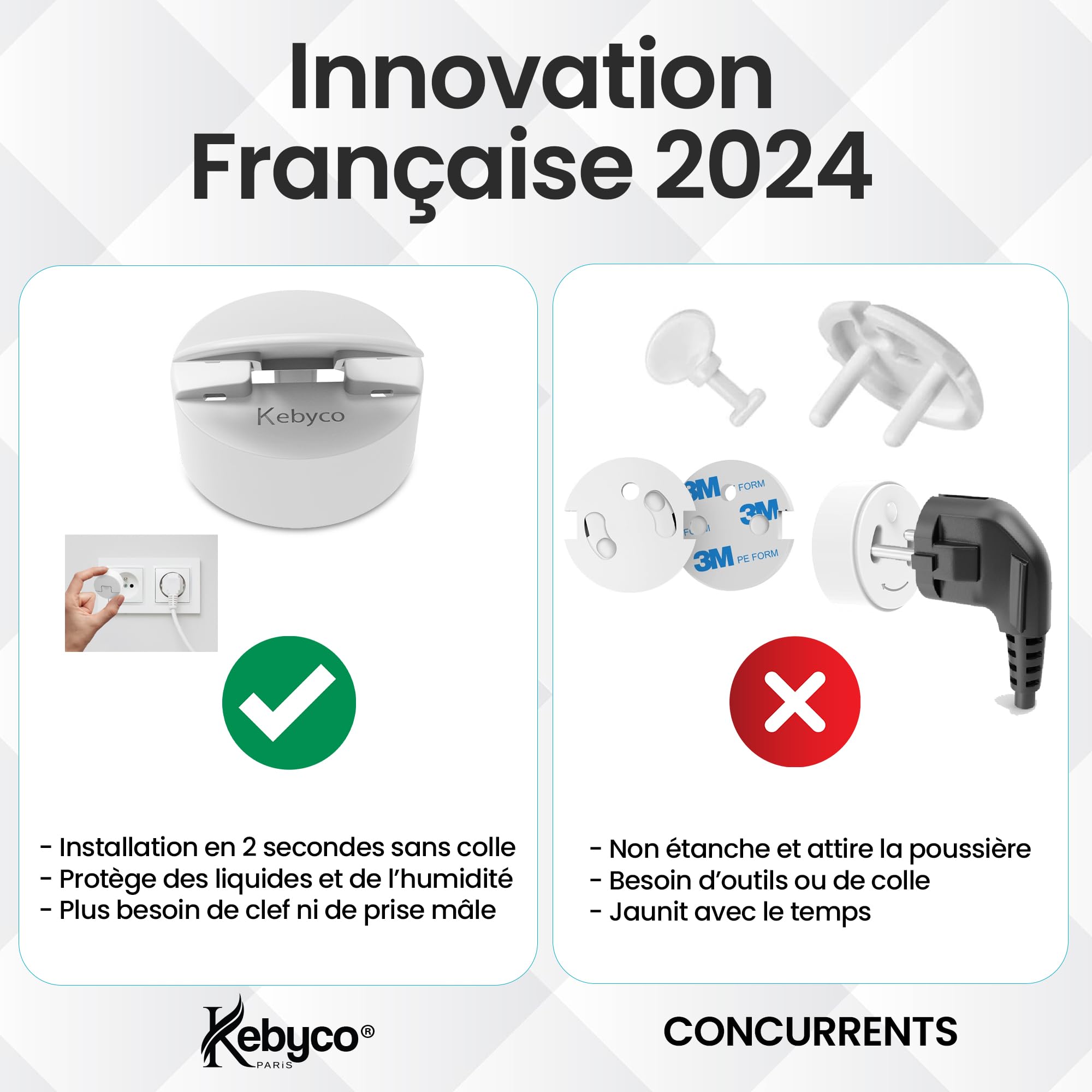 NOUVEAU Cache Prise Bébé FRANÇAIS Automatique - Universel - KEBYCO Paris - [16 Pcs] - Sécurité Electrique Enfant - Sans Adhésif - Sans Clef - Anti Poussière - Étanche - Invention Française